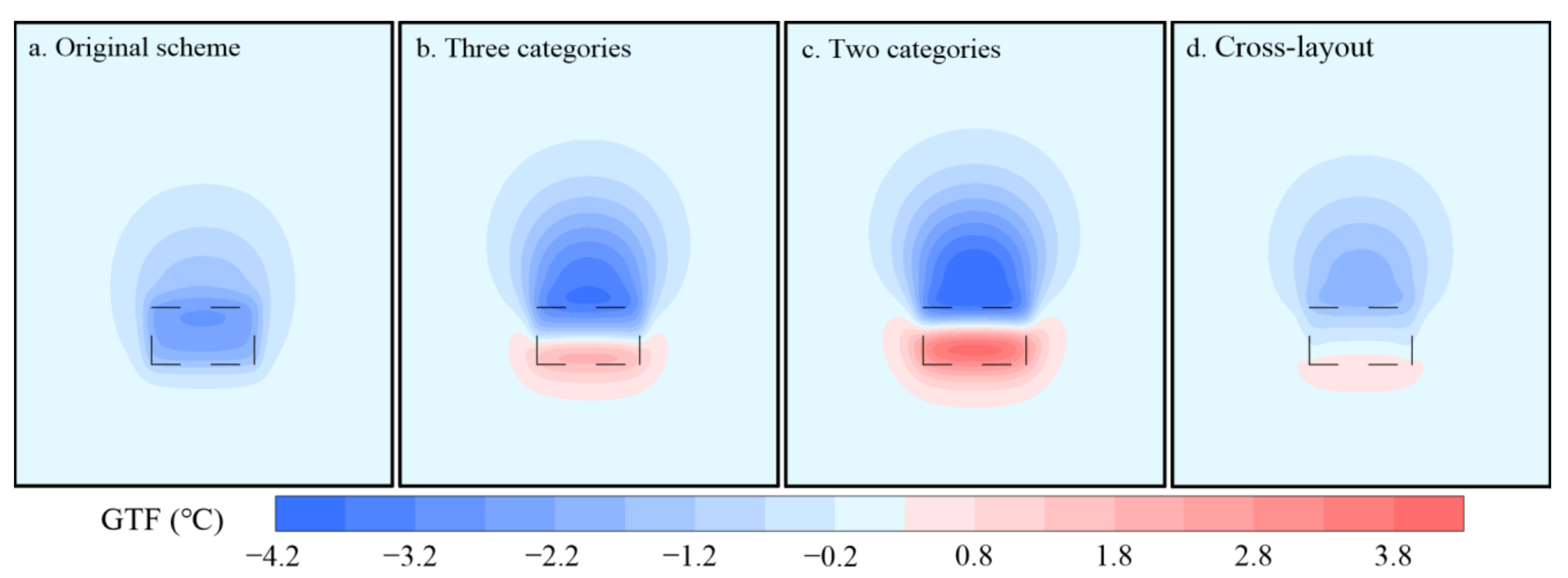 Energies 16 06895 g012