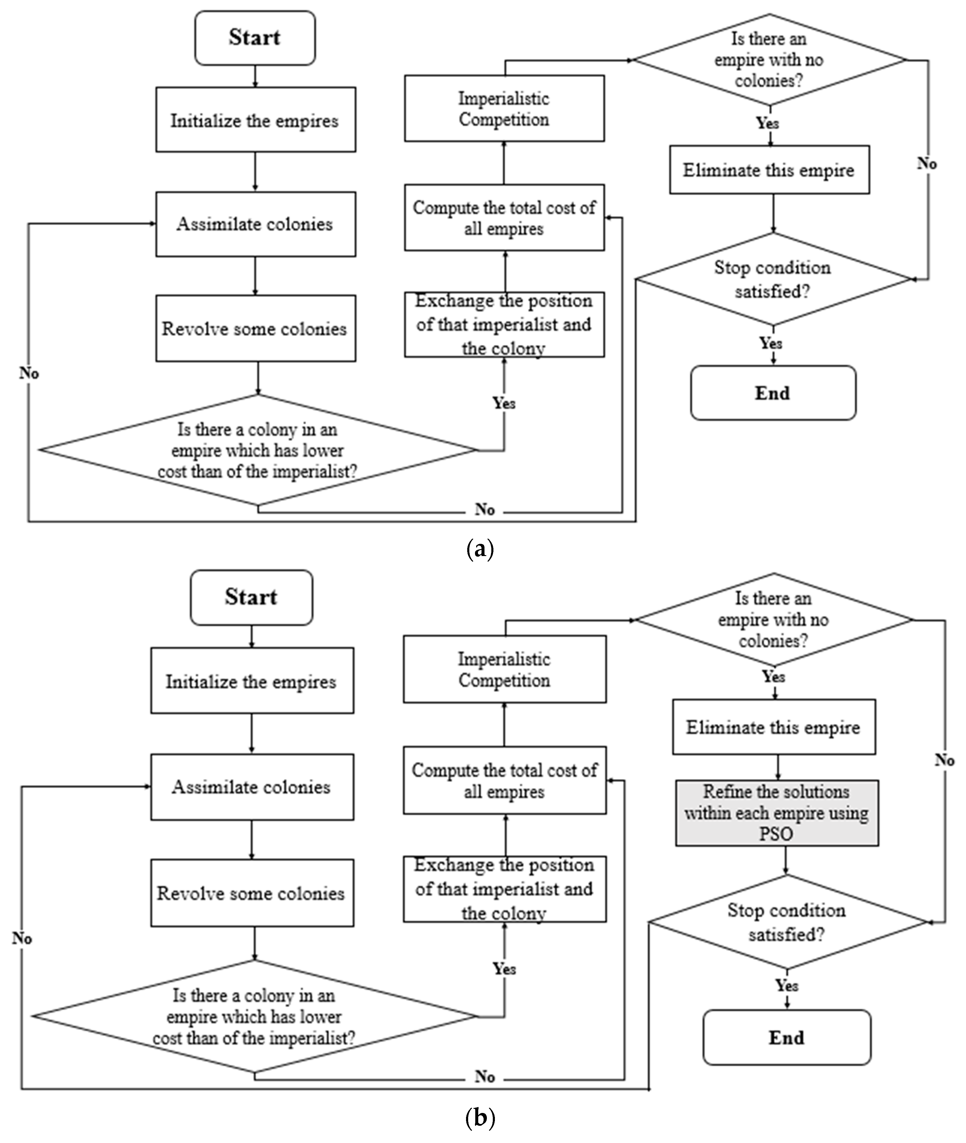 Energies 16 06896 g002