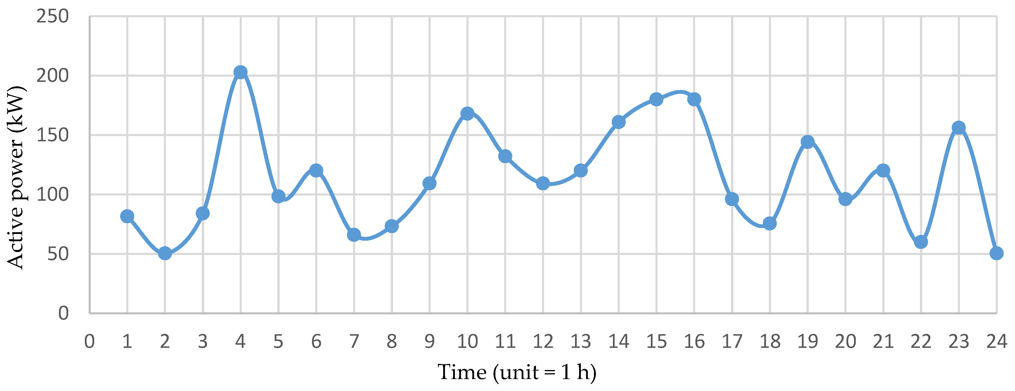 Energies 16 06897 g008