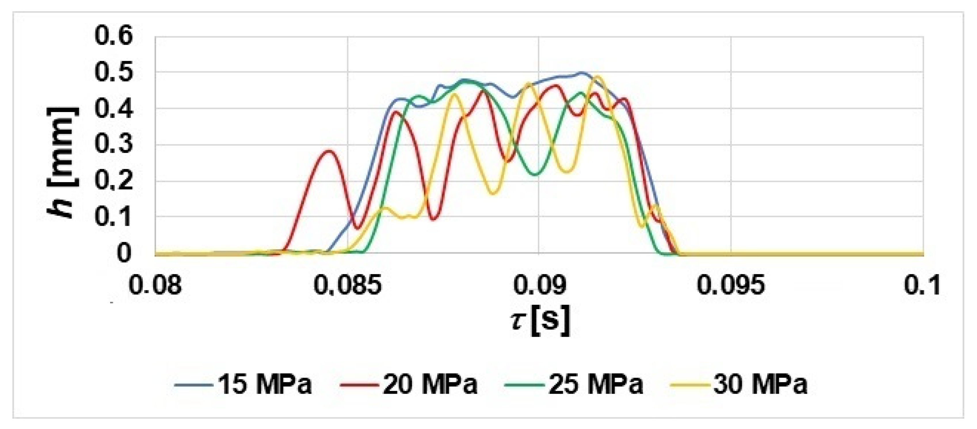 Energies 16 06898 g004