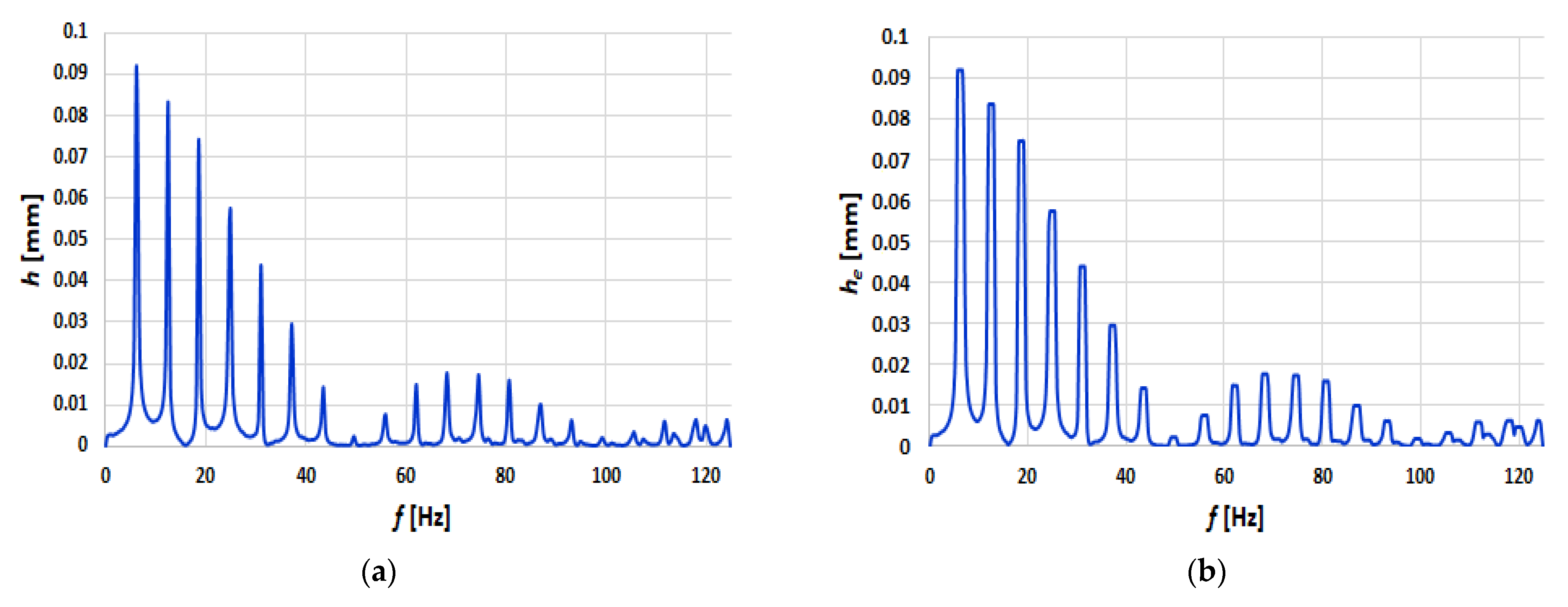 Energies 16 06898 g005