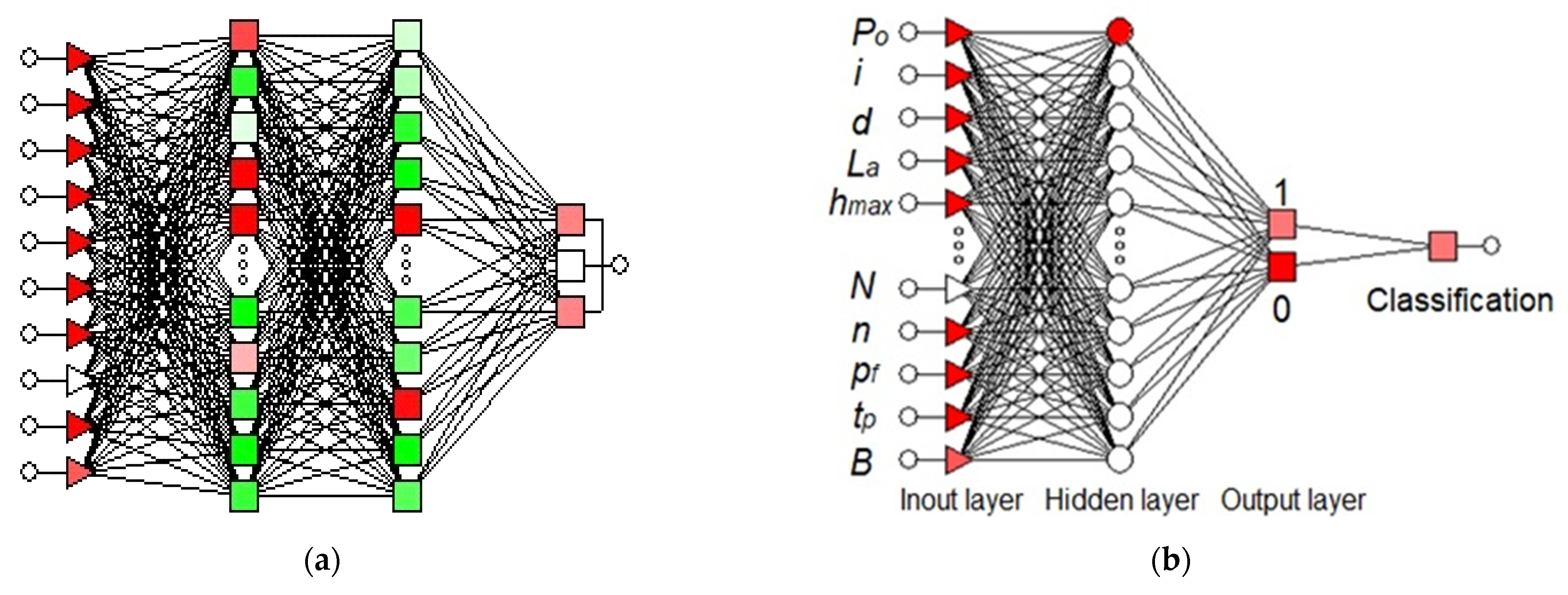 Energies 16 06898 g007