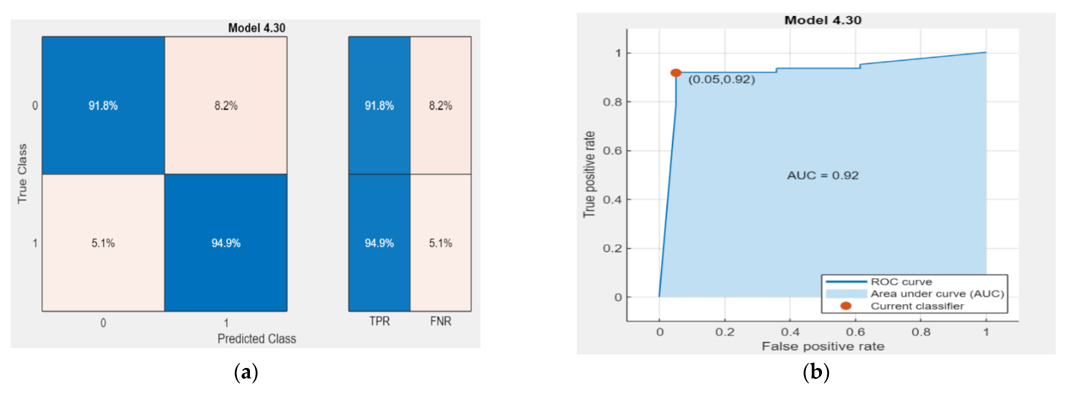 Energies 16 06898 g010