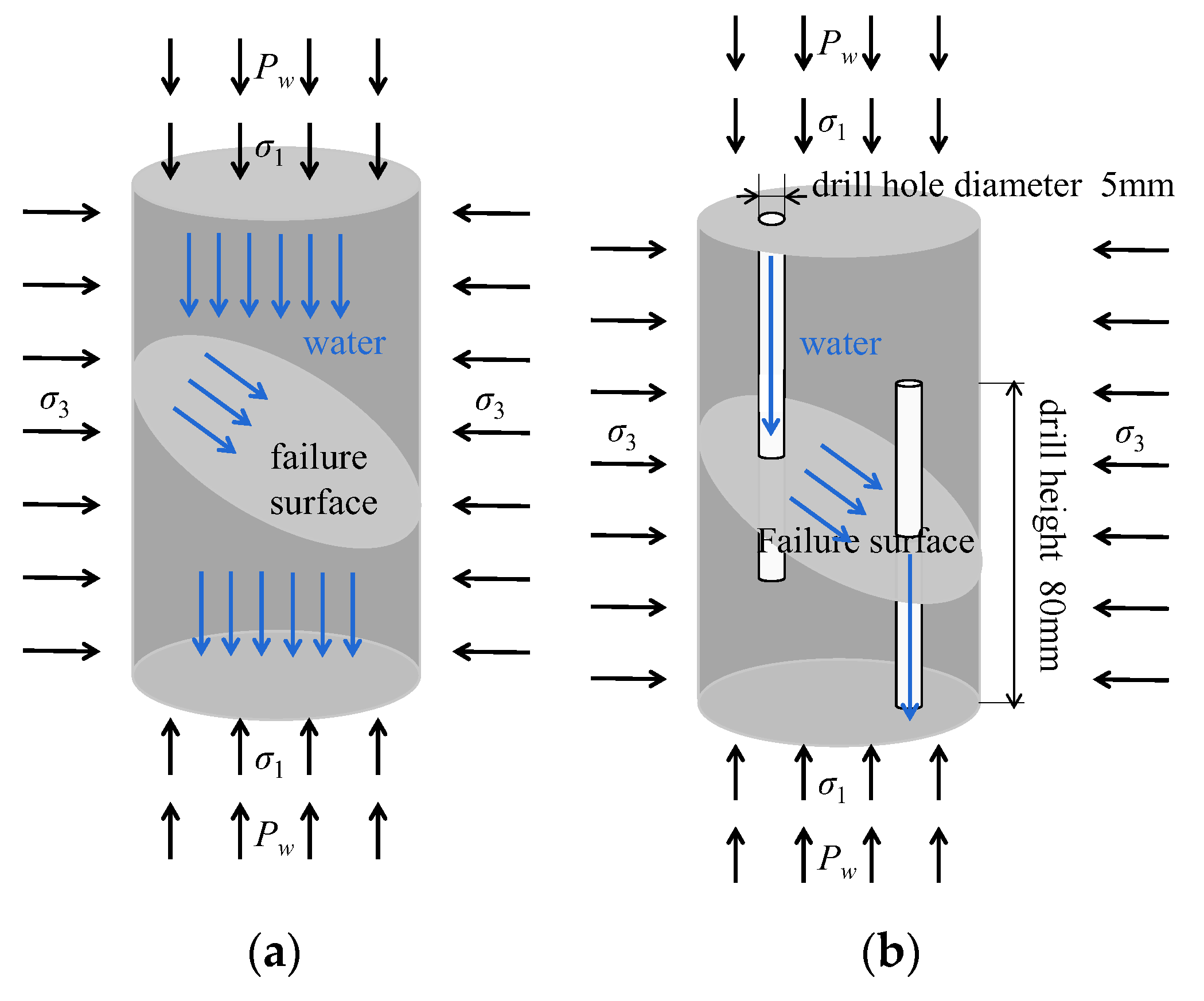 Energies 16 06899 g001