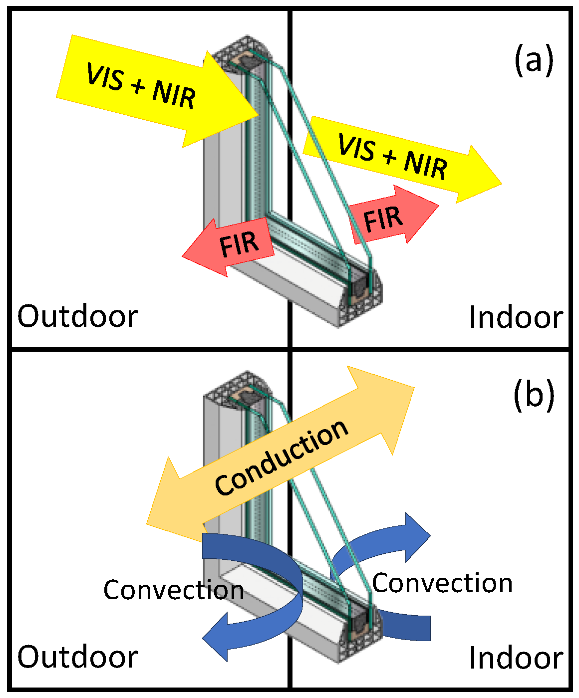 Energies 16 06901 g008