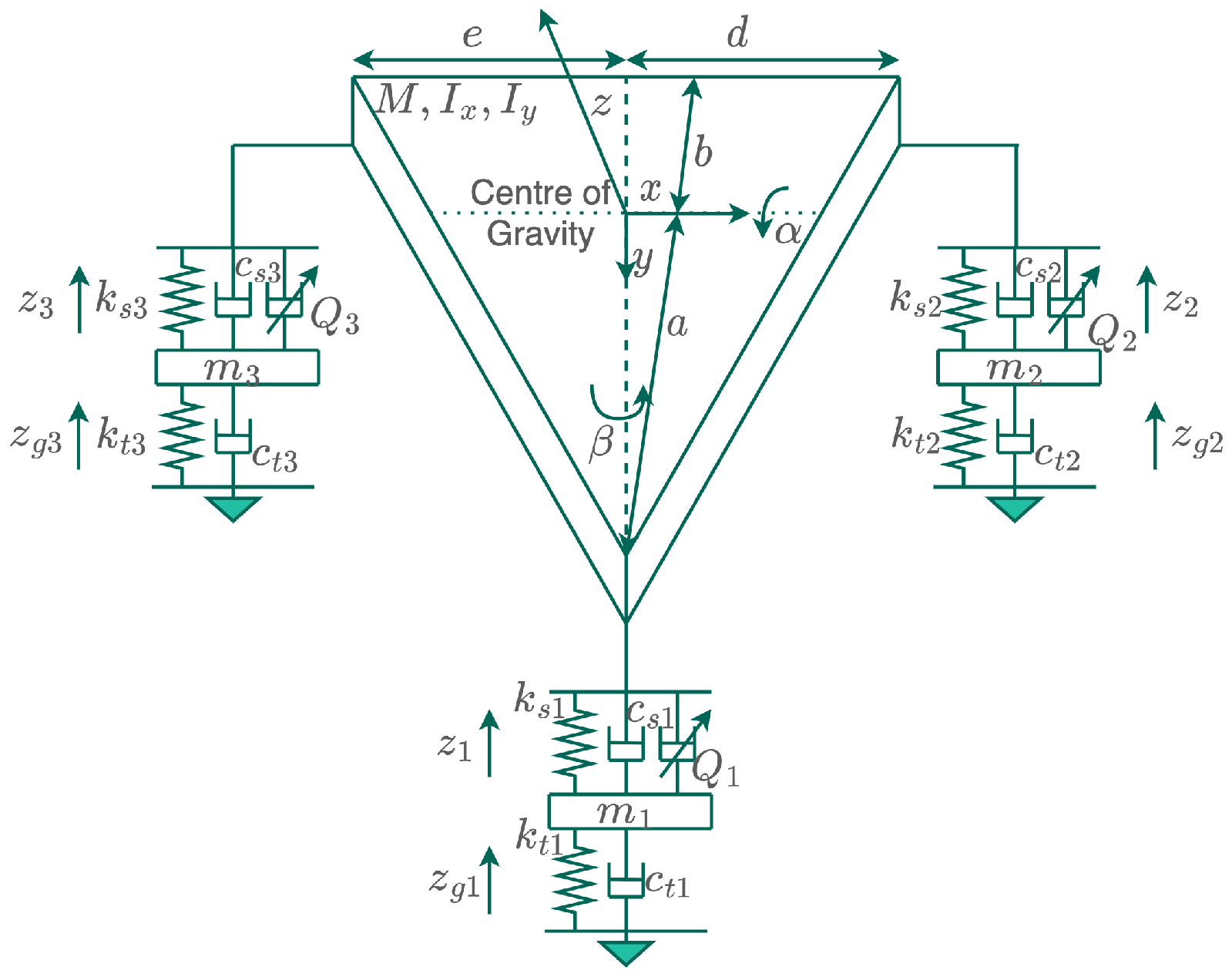 Energies 16 06902 g002