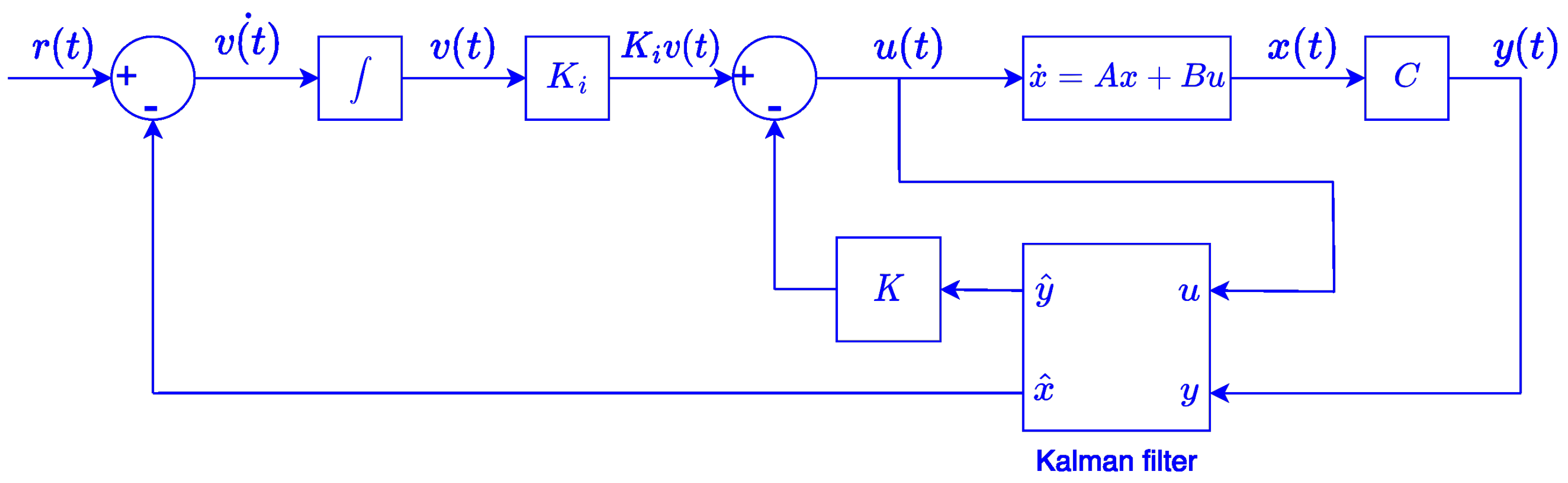 Energies 16 06902 g003
