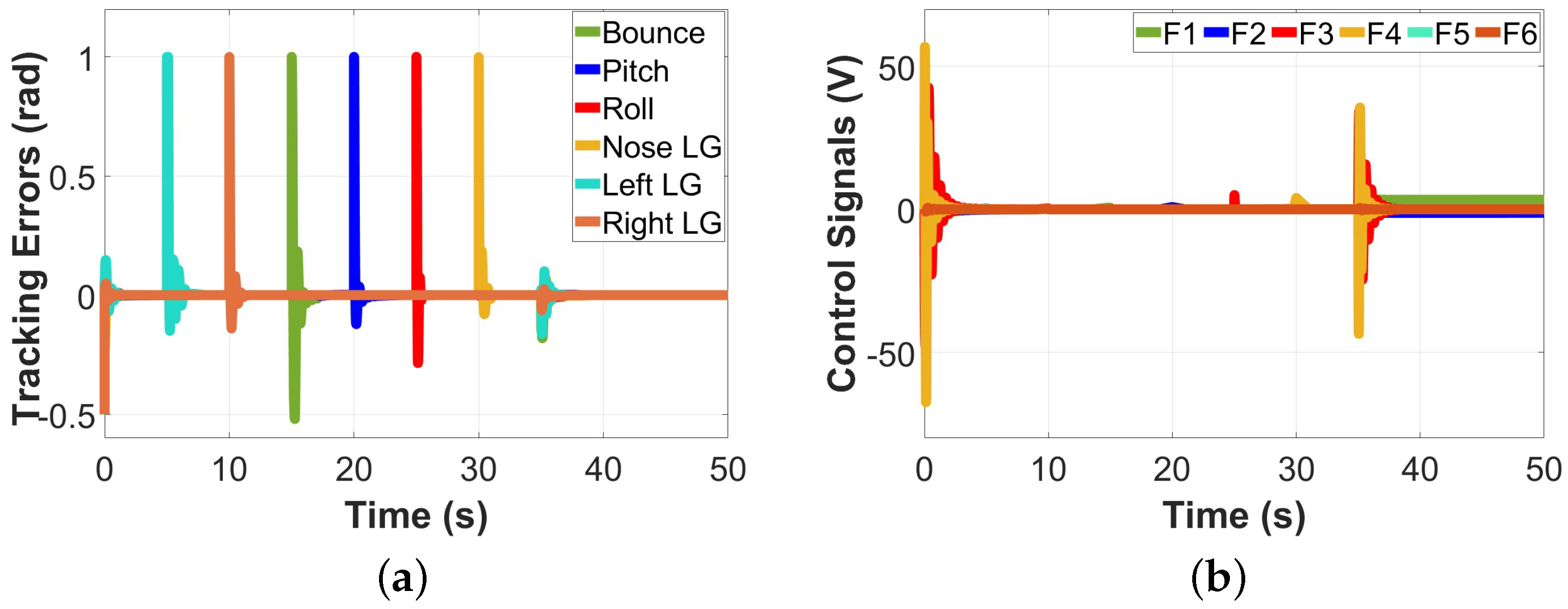 Energies 16 06902 g005