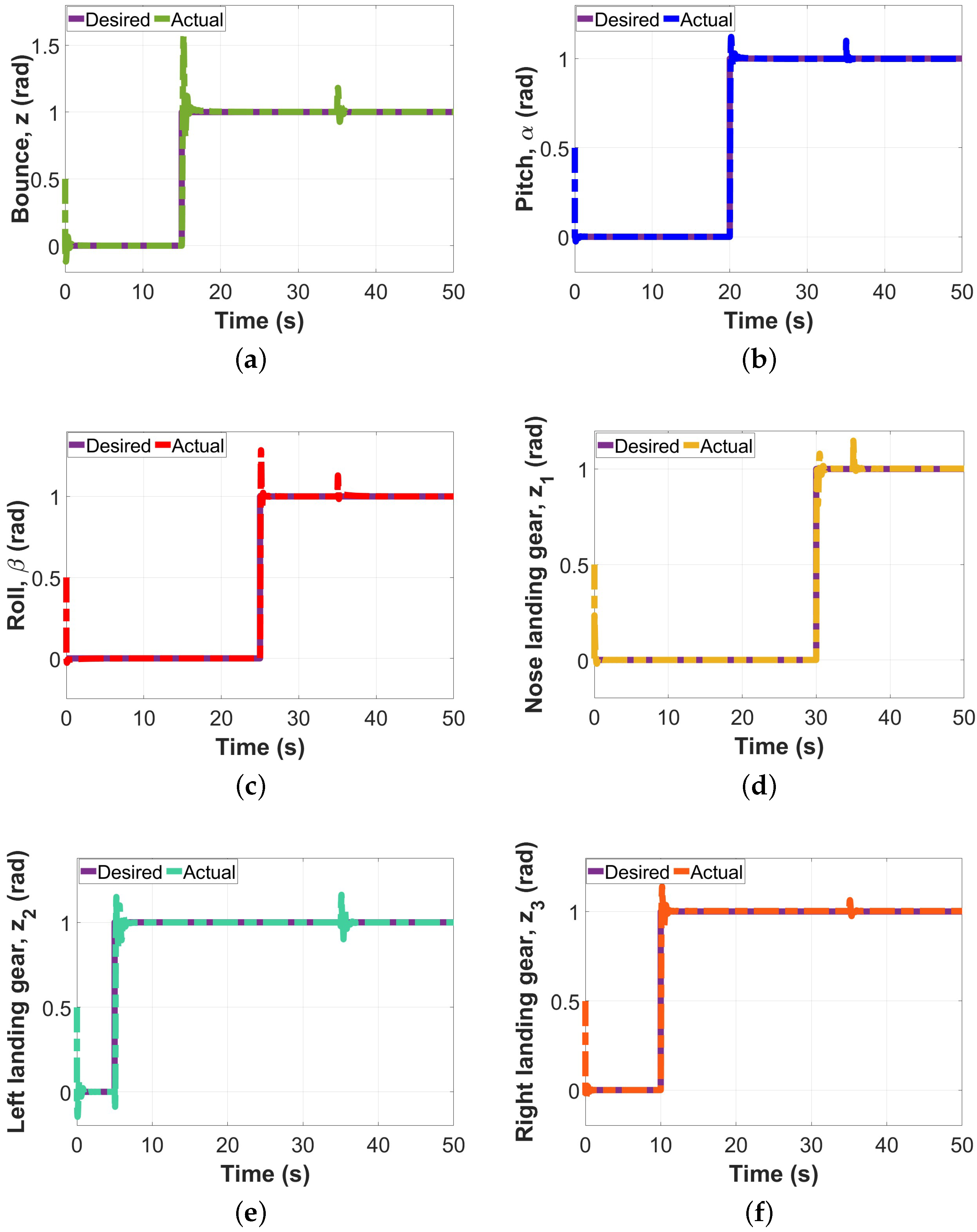 Energies 16 06902 g006