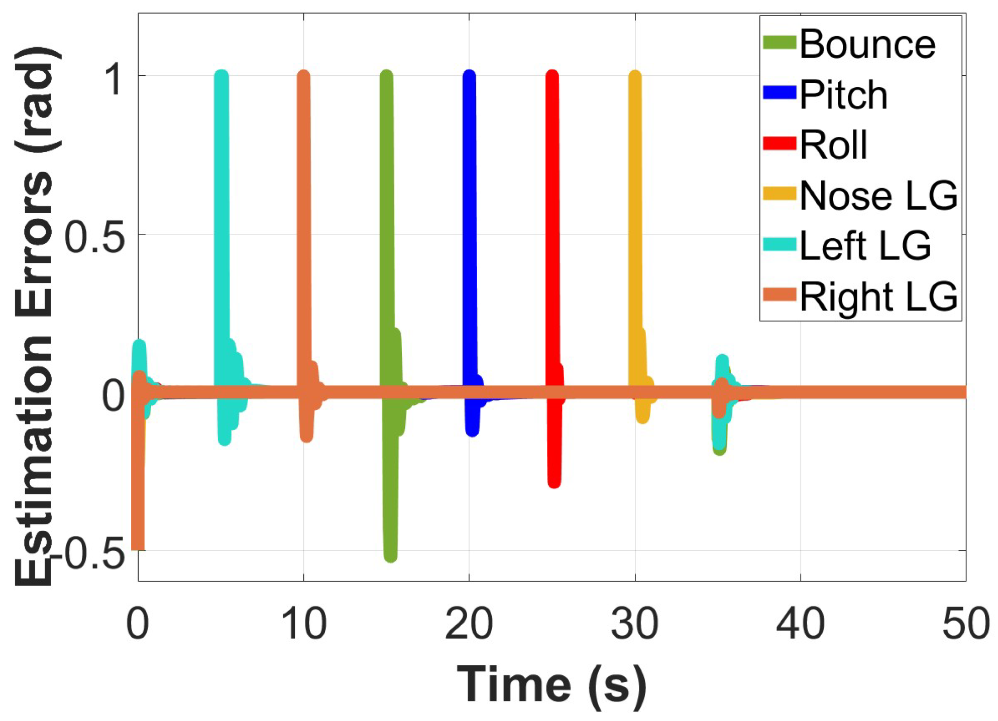 Energies 16 06902 g007