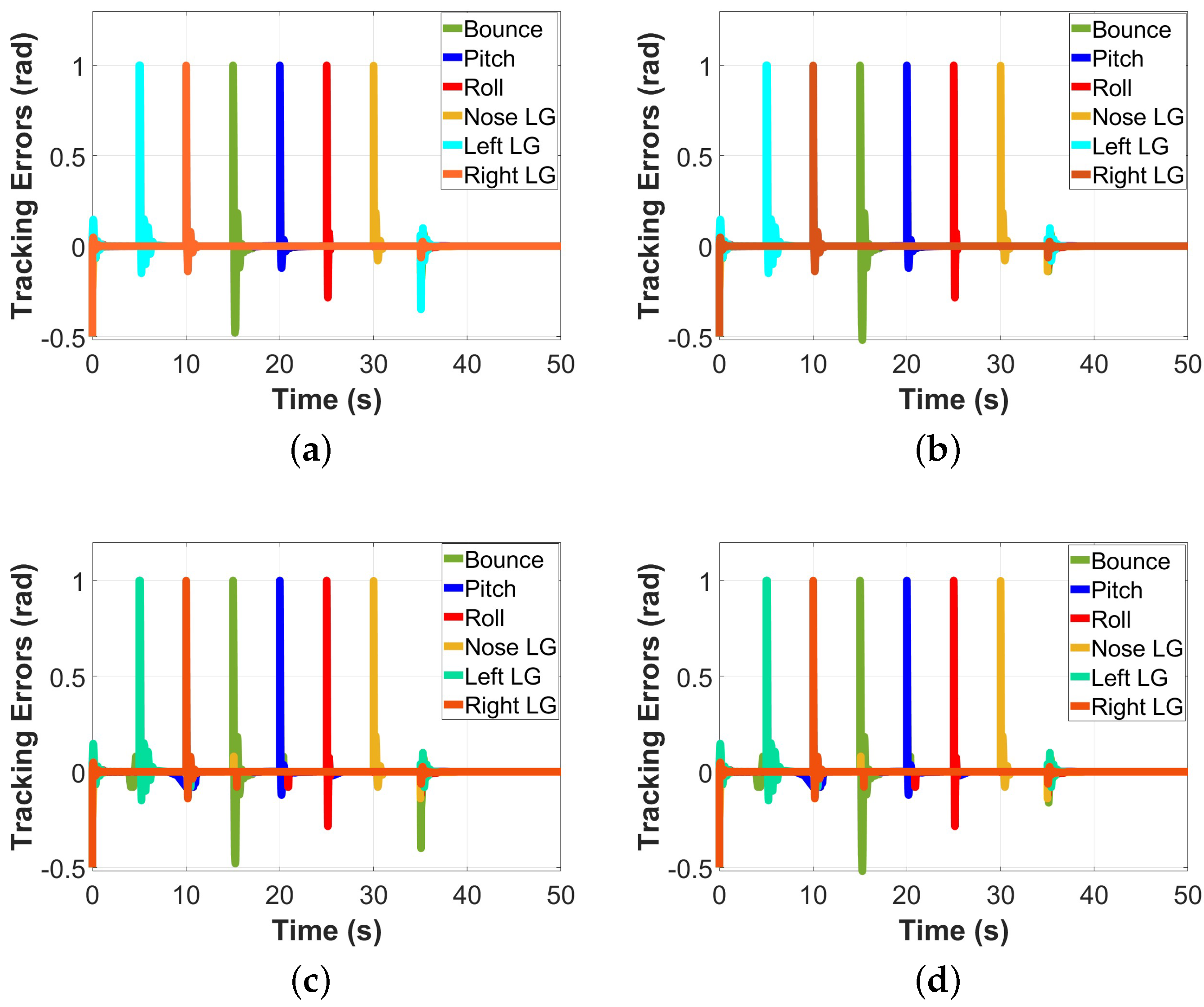 Energies 16 06902 g010