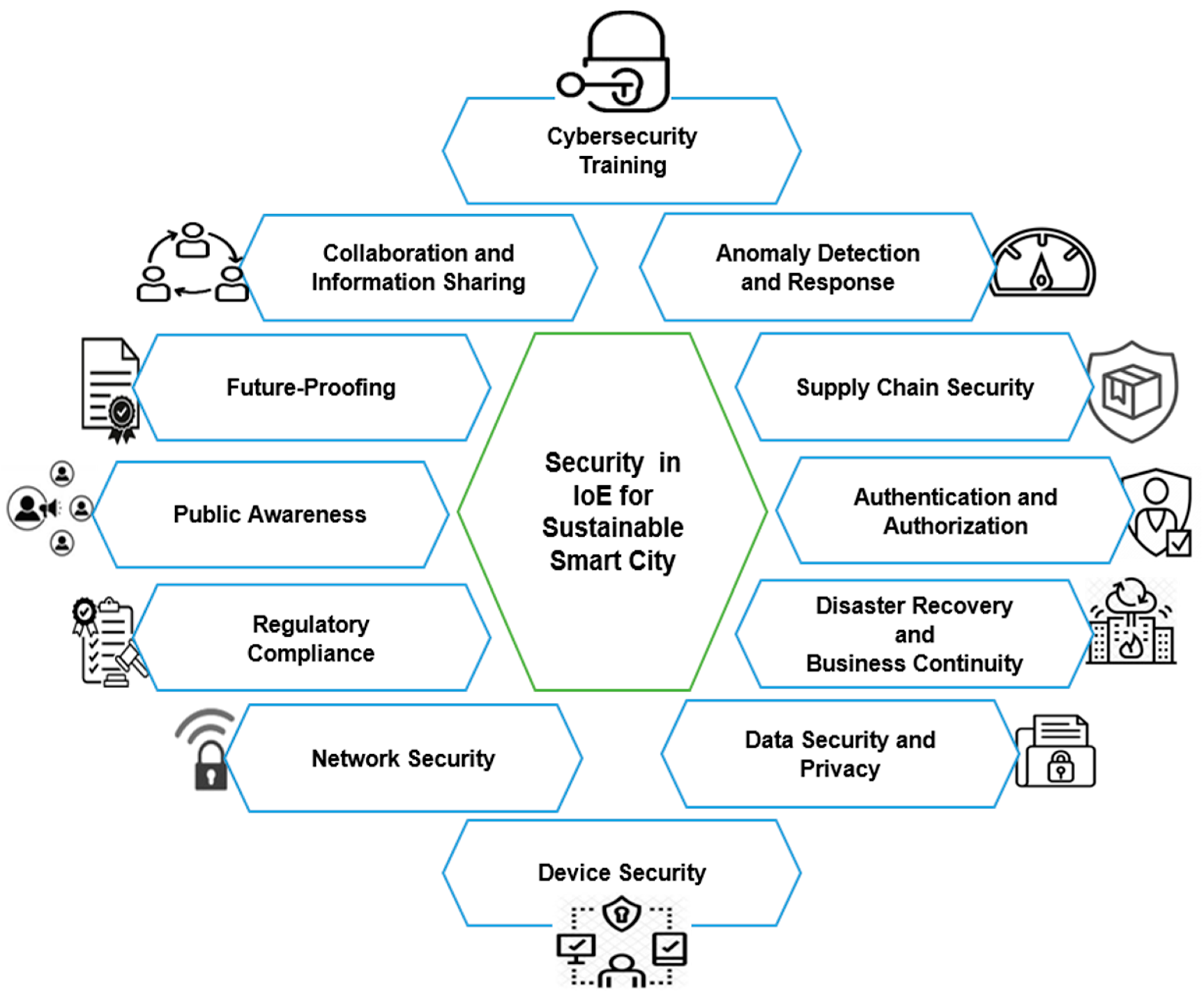 Energies 16 06903 g009