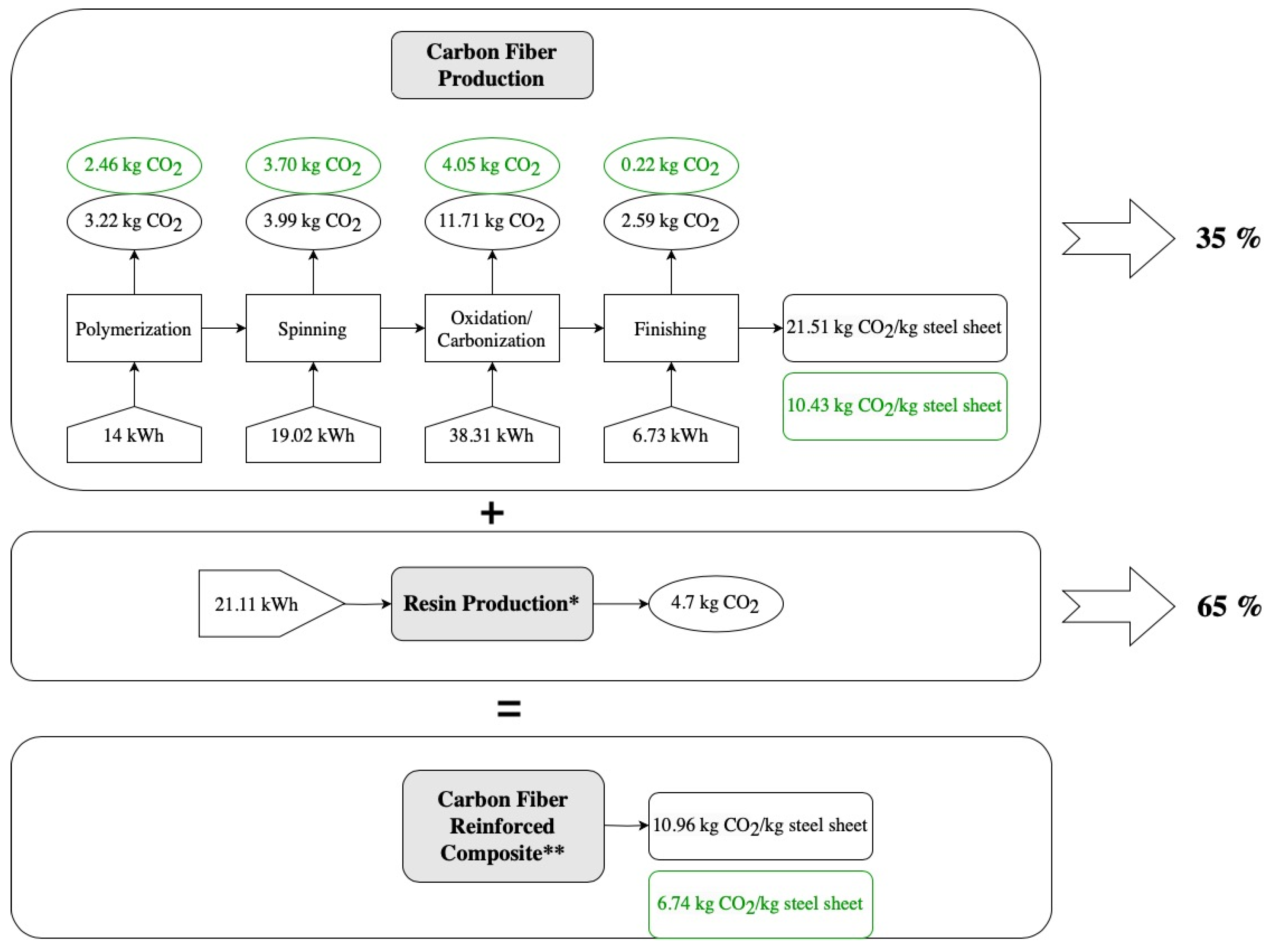 Energies 16 06904 g005 Energies 16 06904 g005