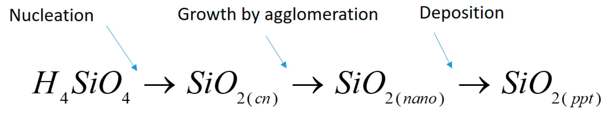 Energies 16 06906 g001
