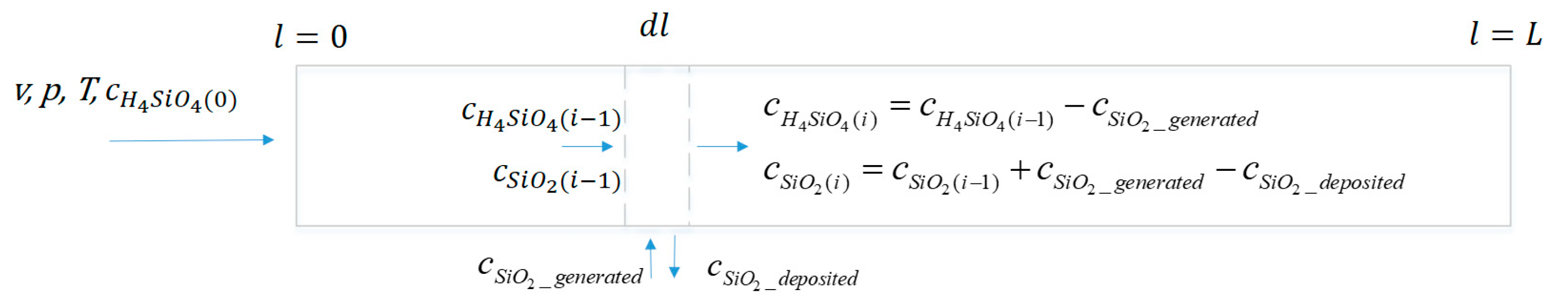 Energies 16 06906 g002