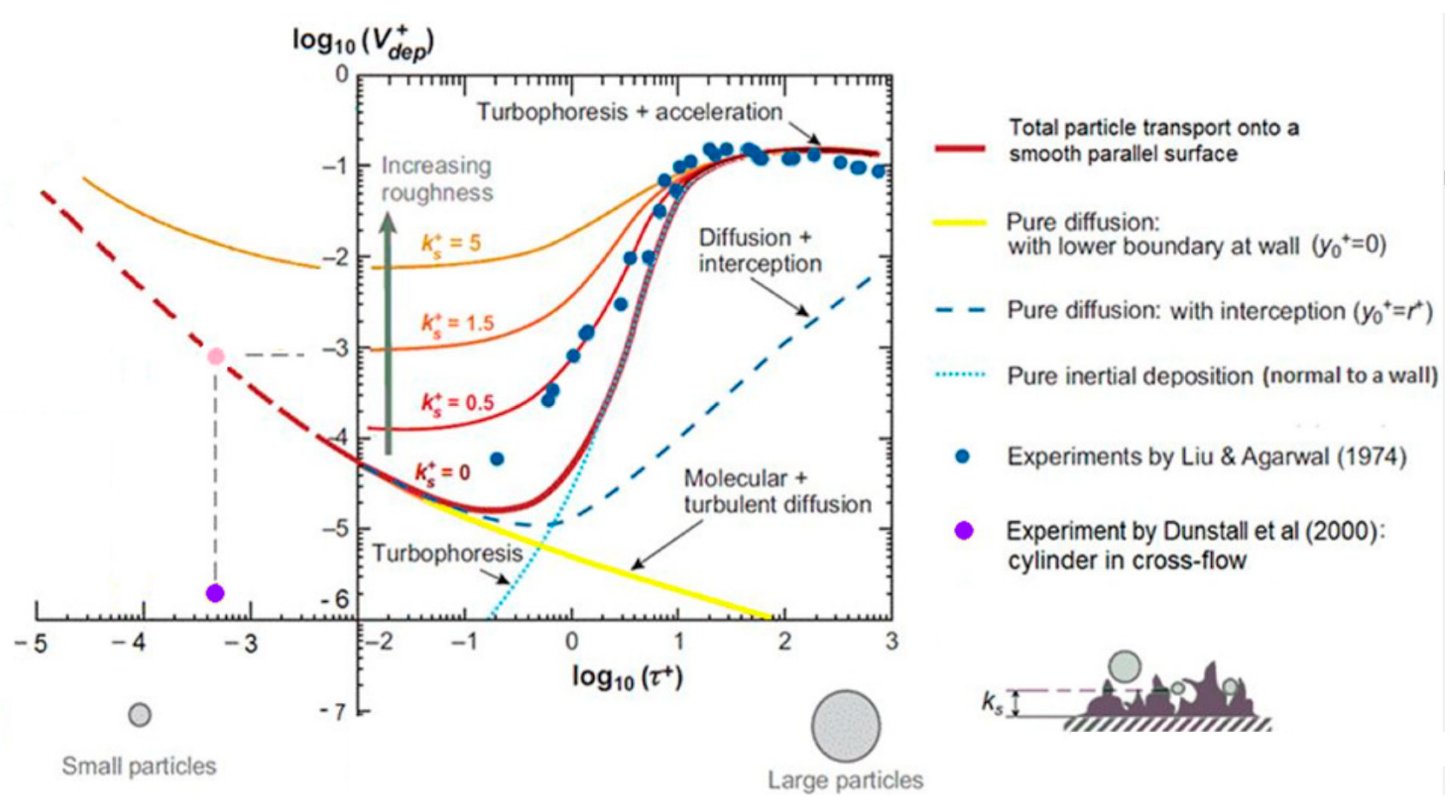 Energies 16 06906 g003