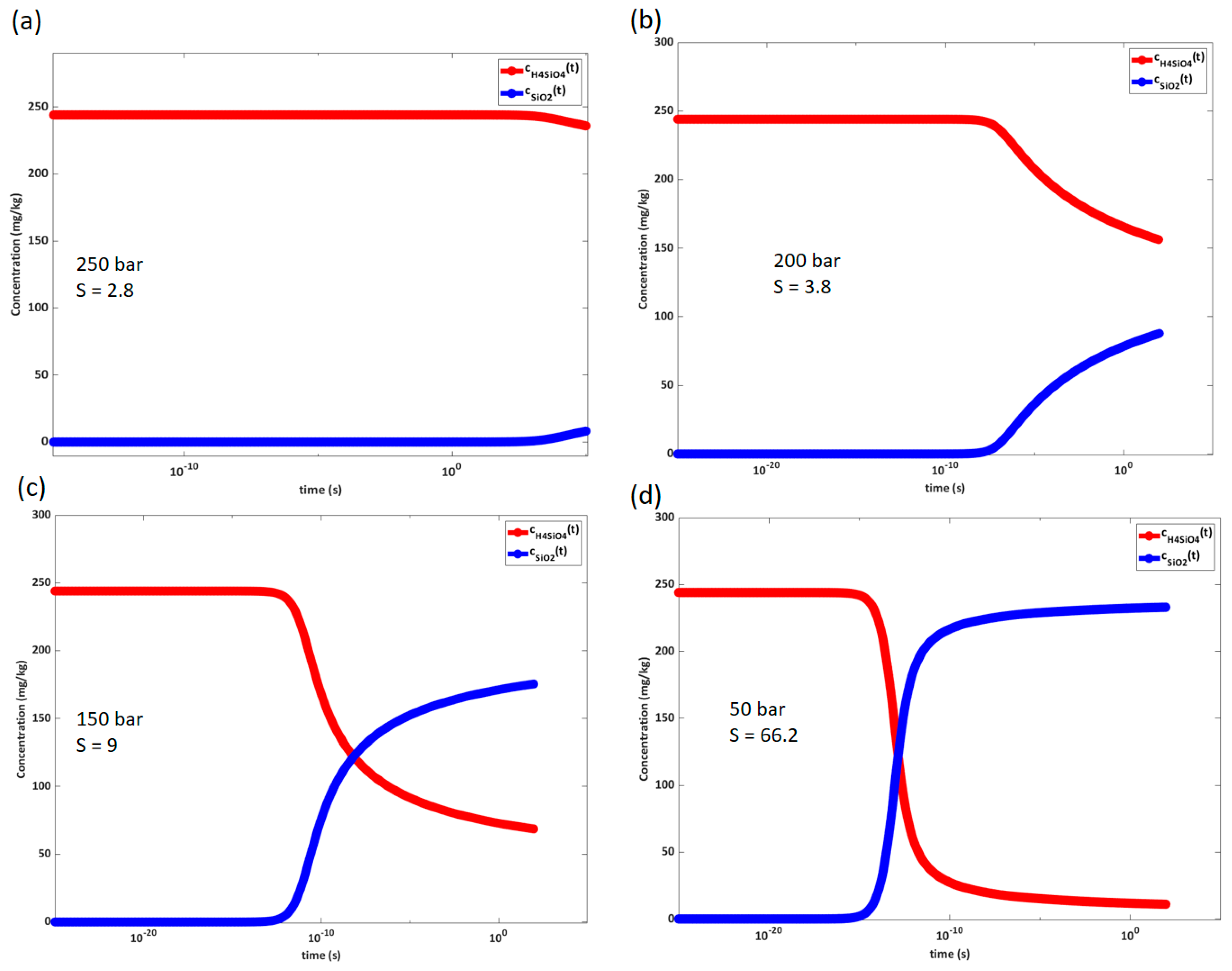 Energies 16 06906 g005