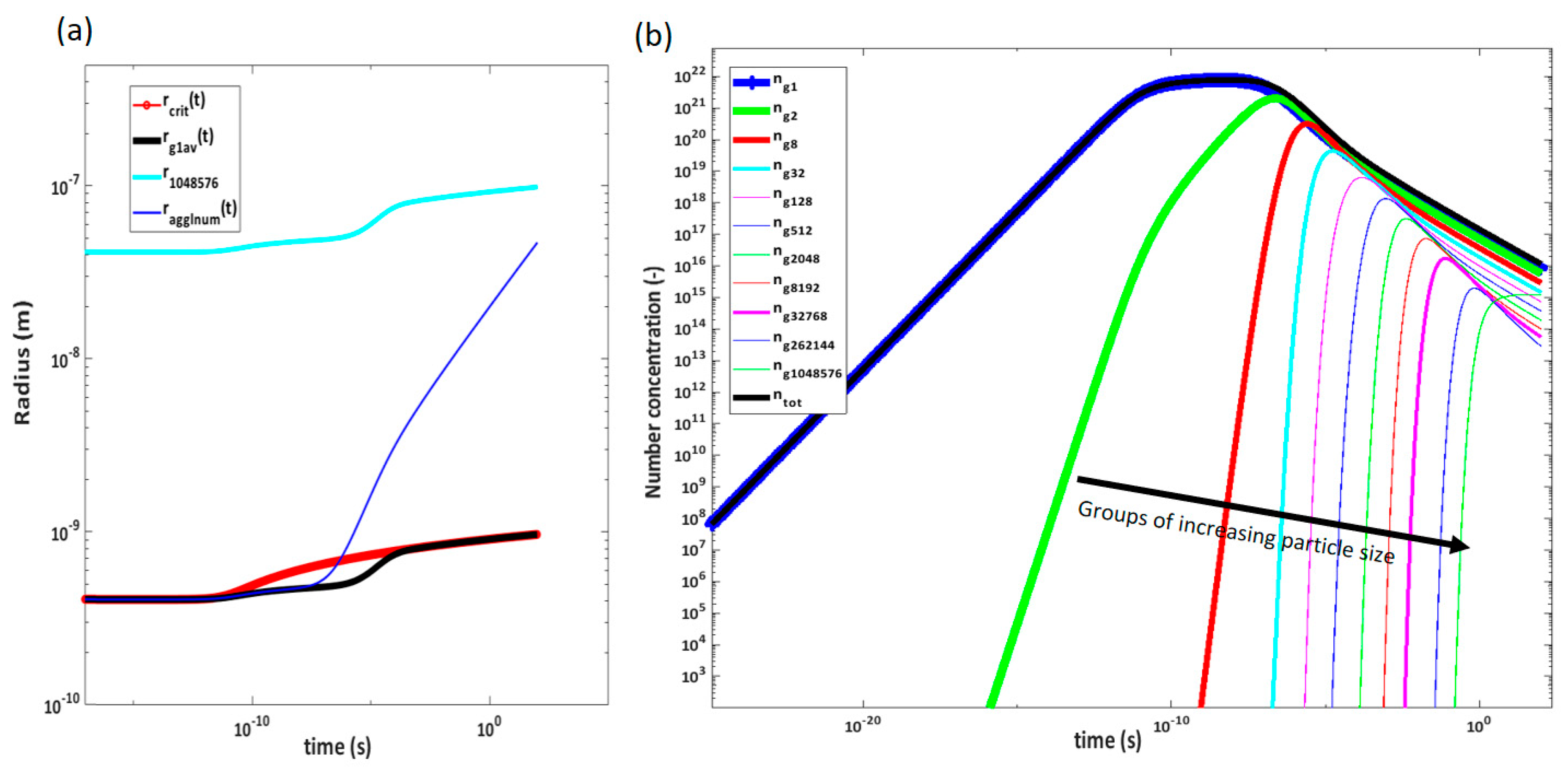 Energies 16 06906 g006