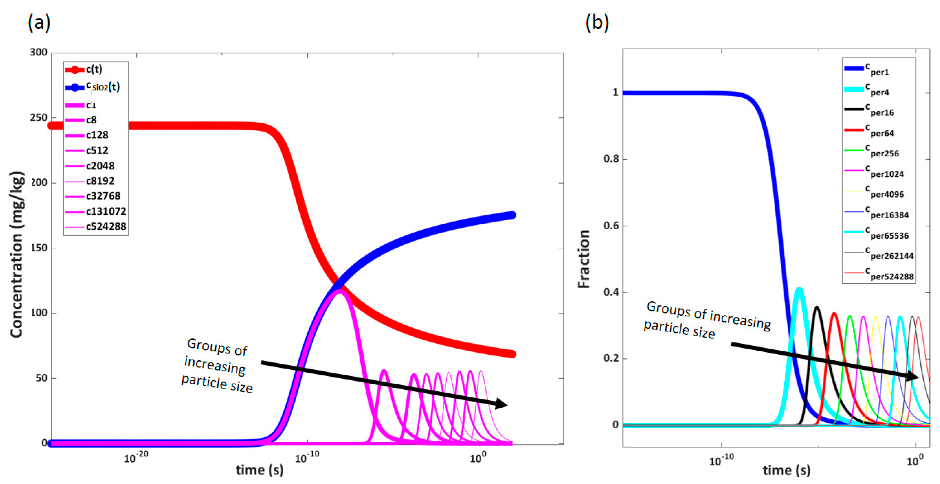 Energies 16 06906 g007