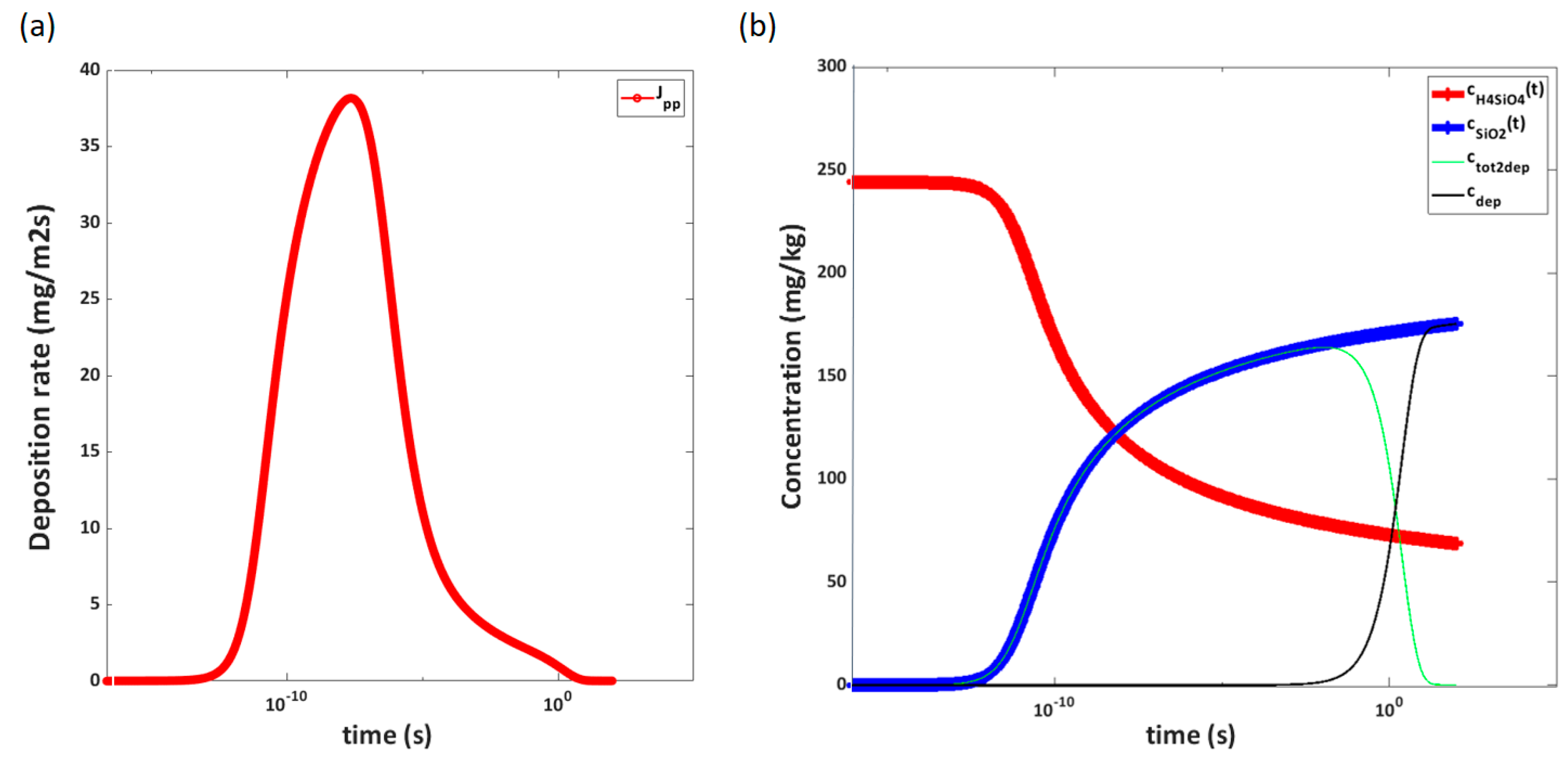 Energies 16 06906 g008