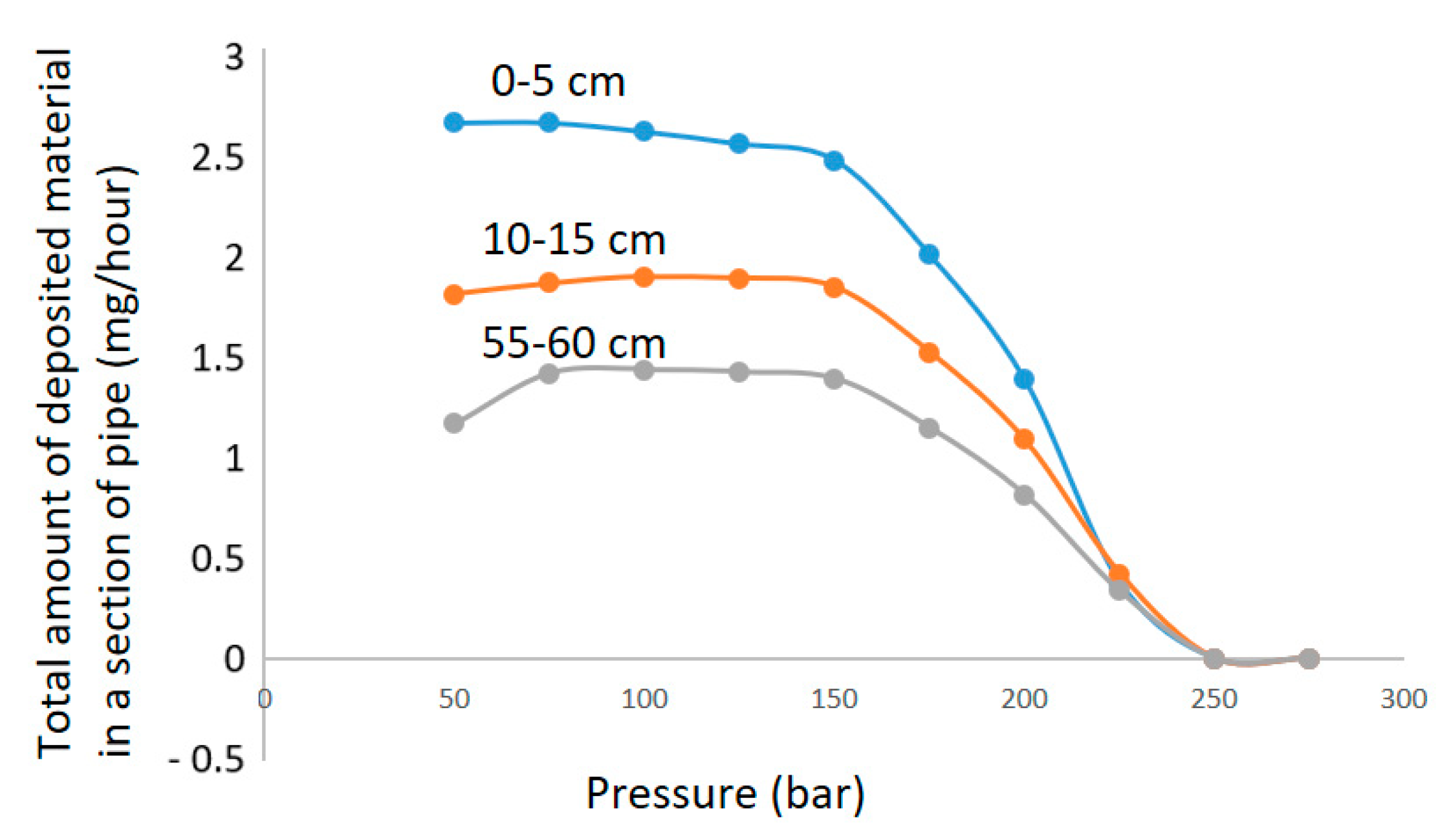 Energies 16 06906 g009