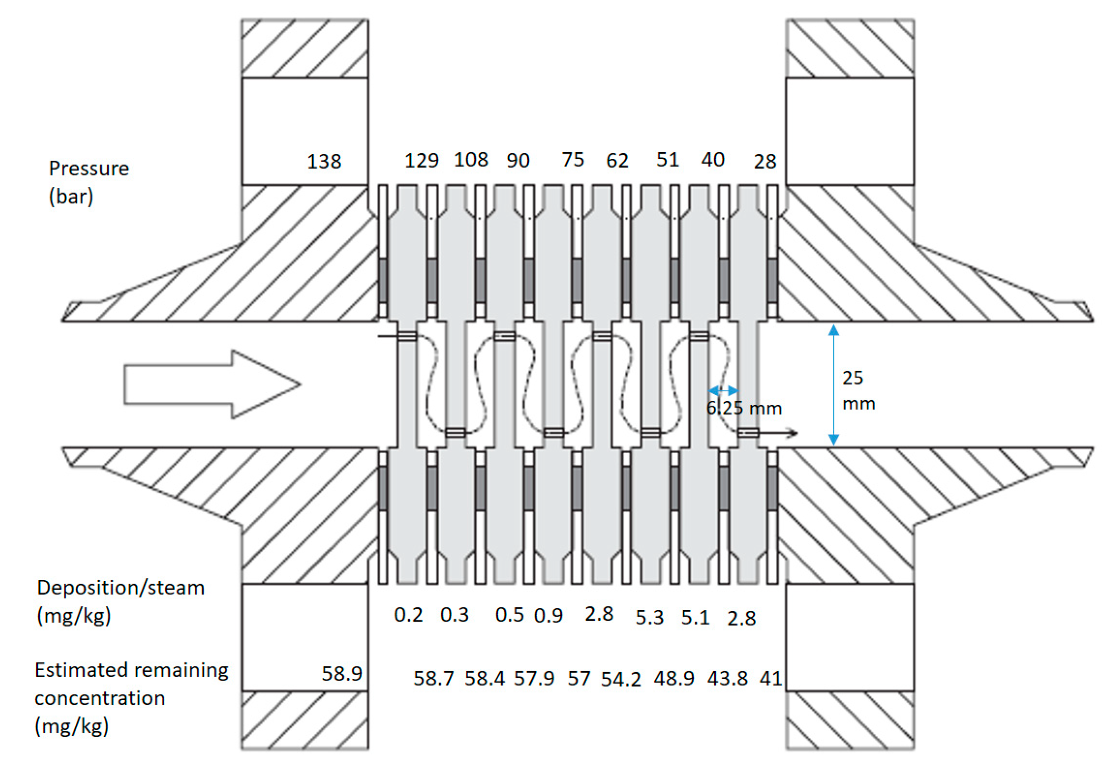 Energies 16 06906 g011
