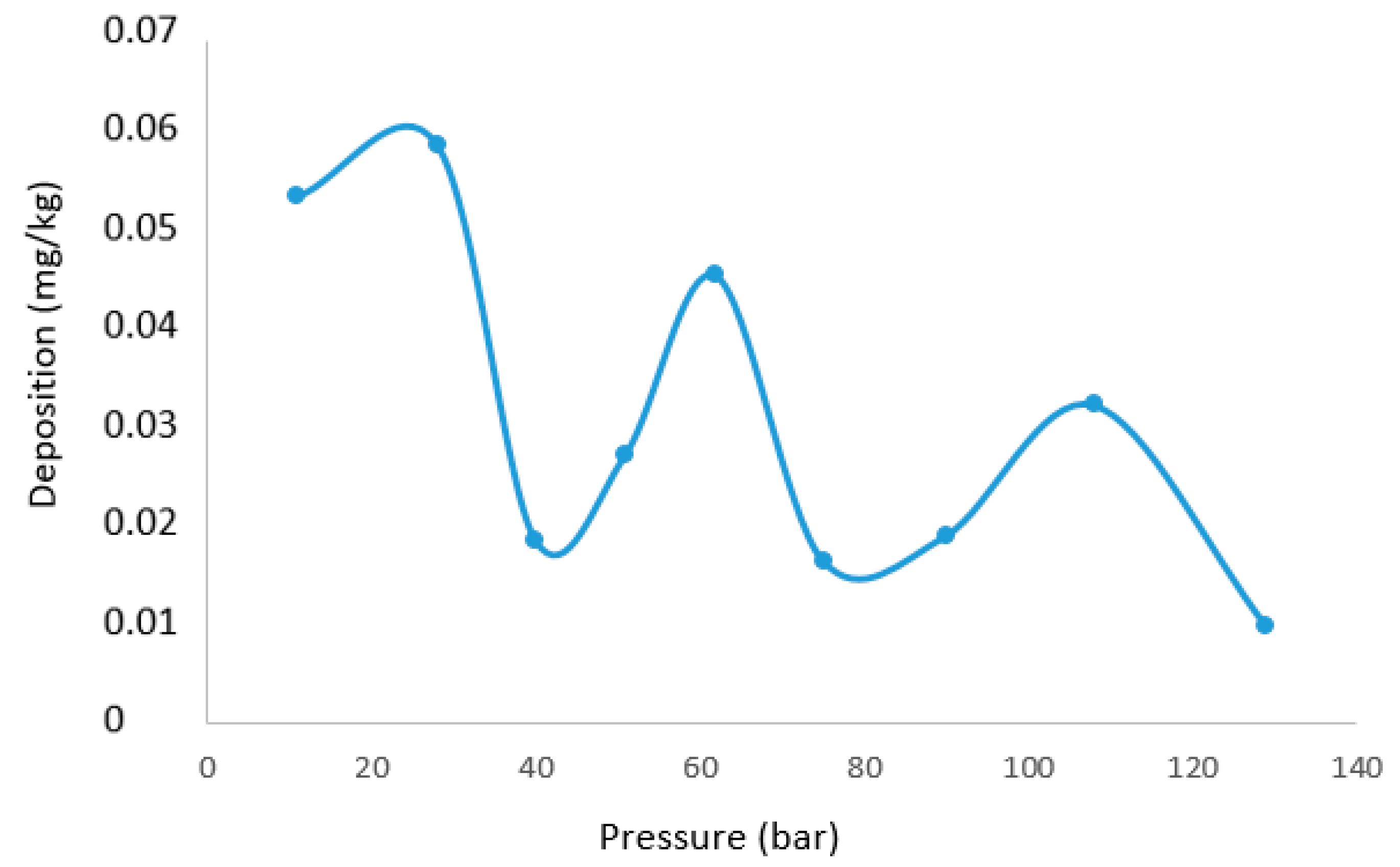 Energies 16 06906 g012