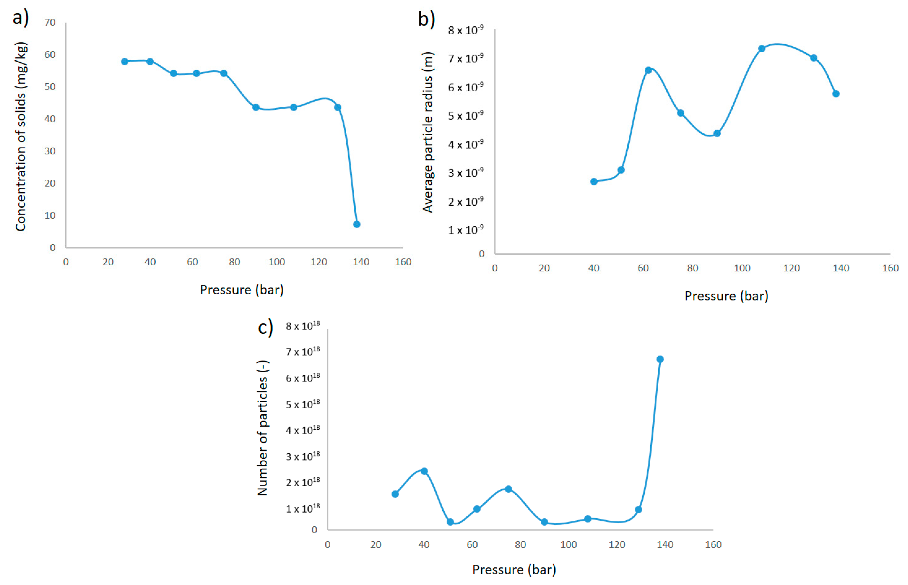 Energies 16 06906 g013