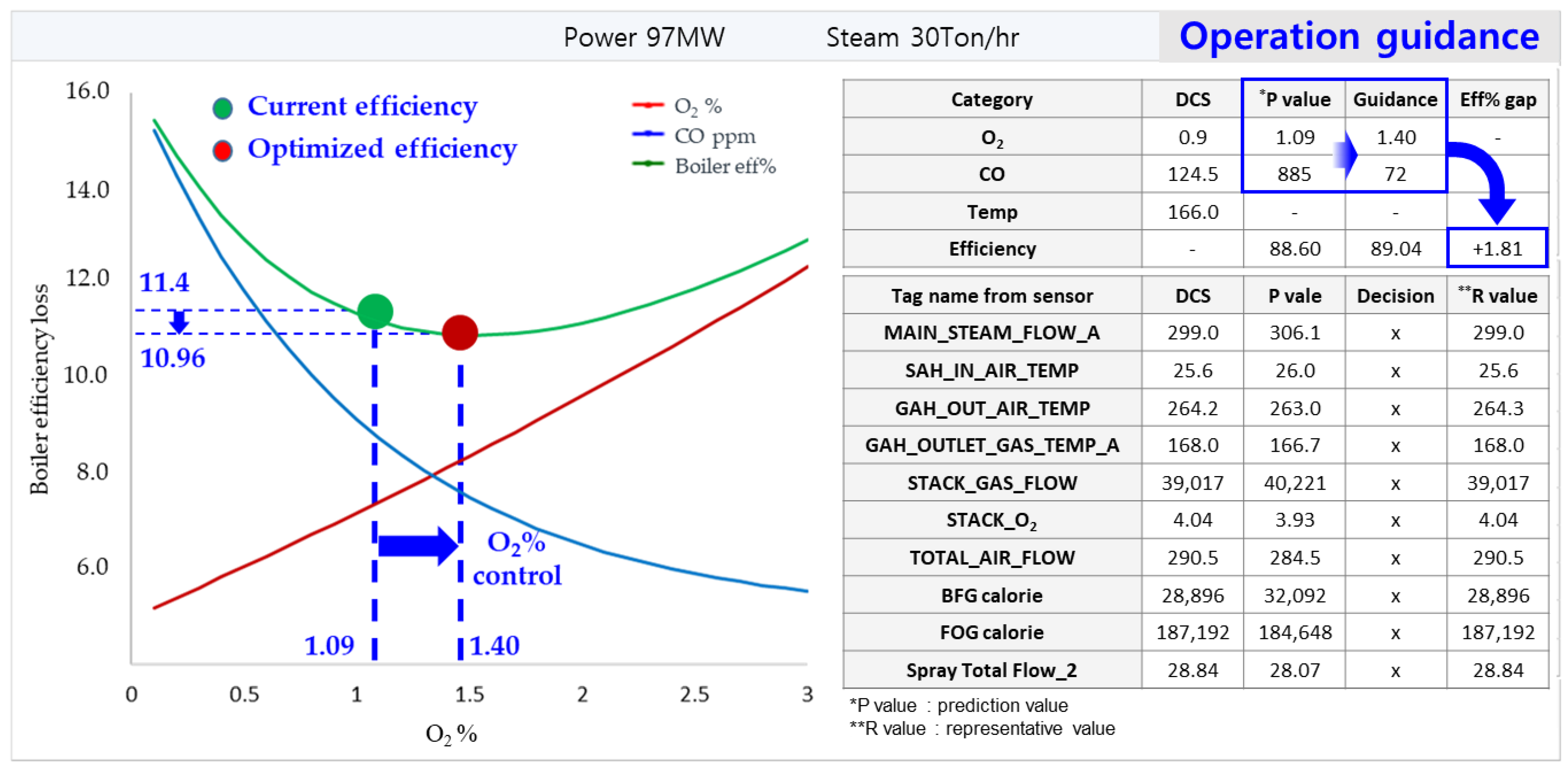 Energies 16 06907 g011