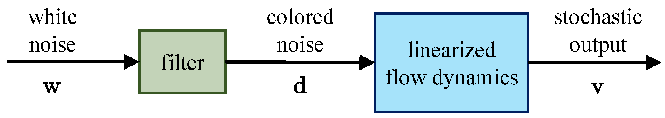 Energies 16 06908 g003
