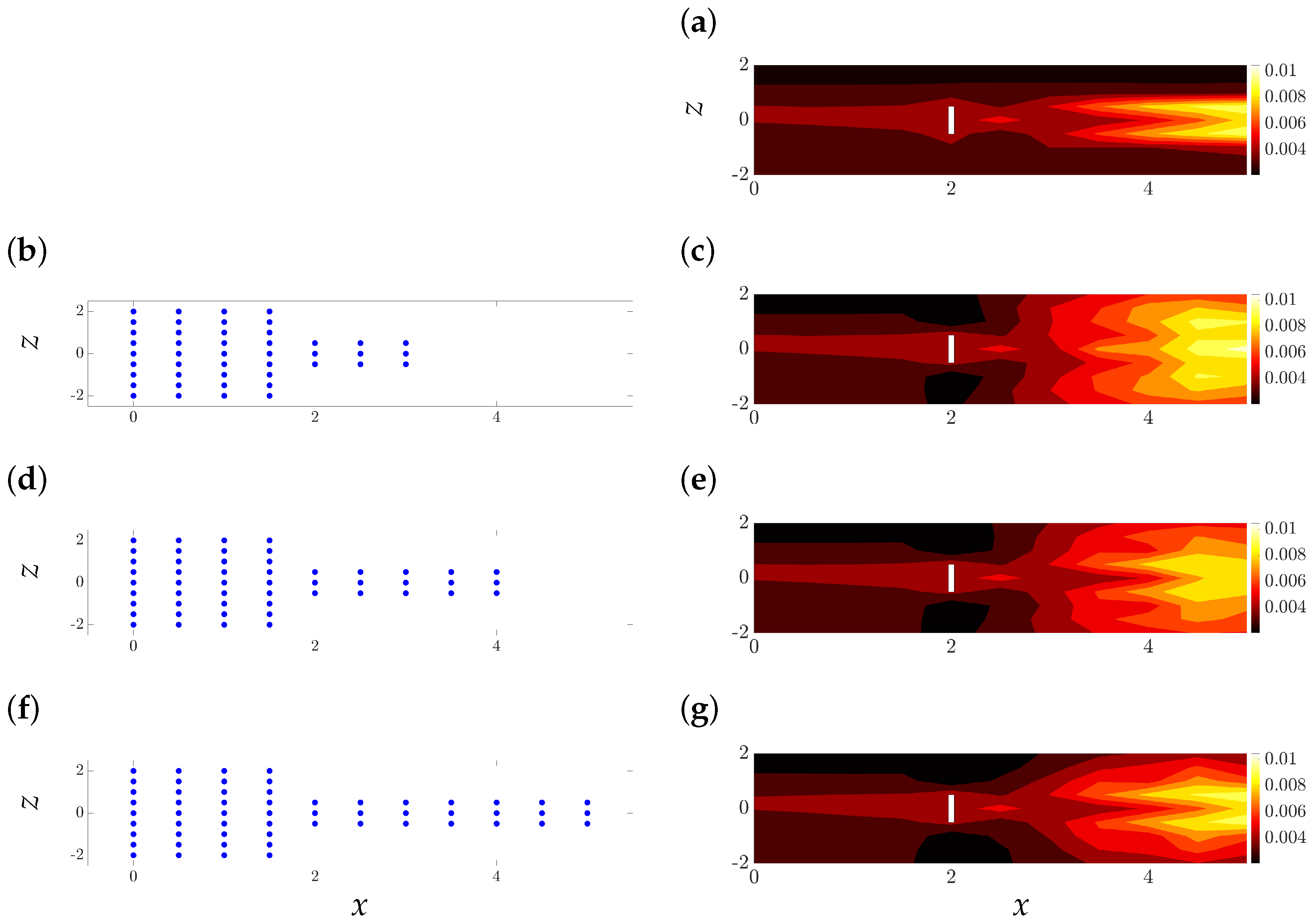 Energies 16 06908 g007