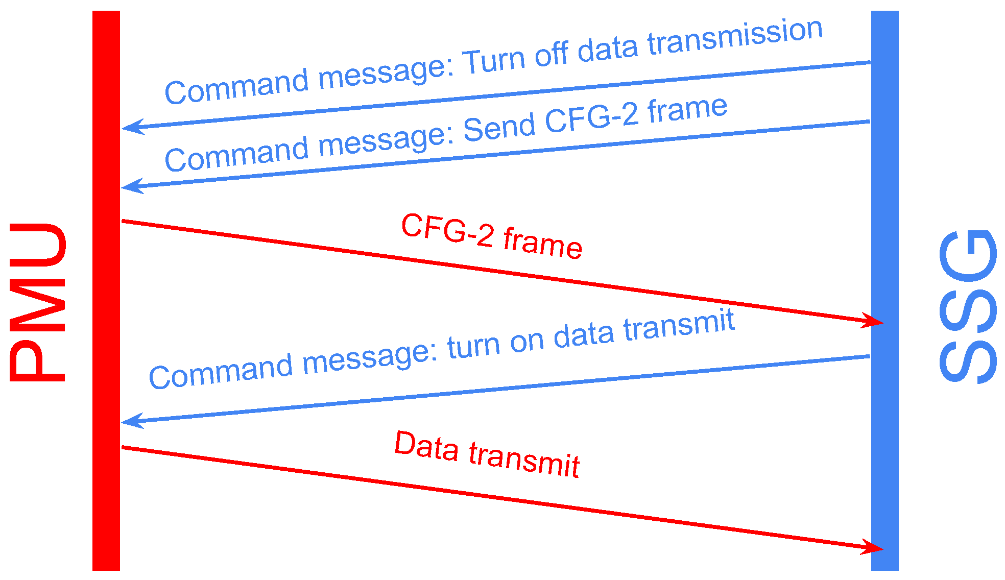 Energies 16 06909 g006