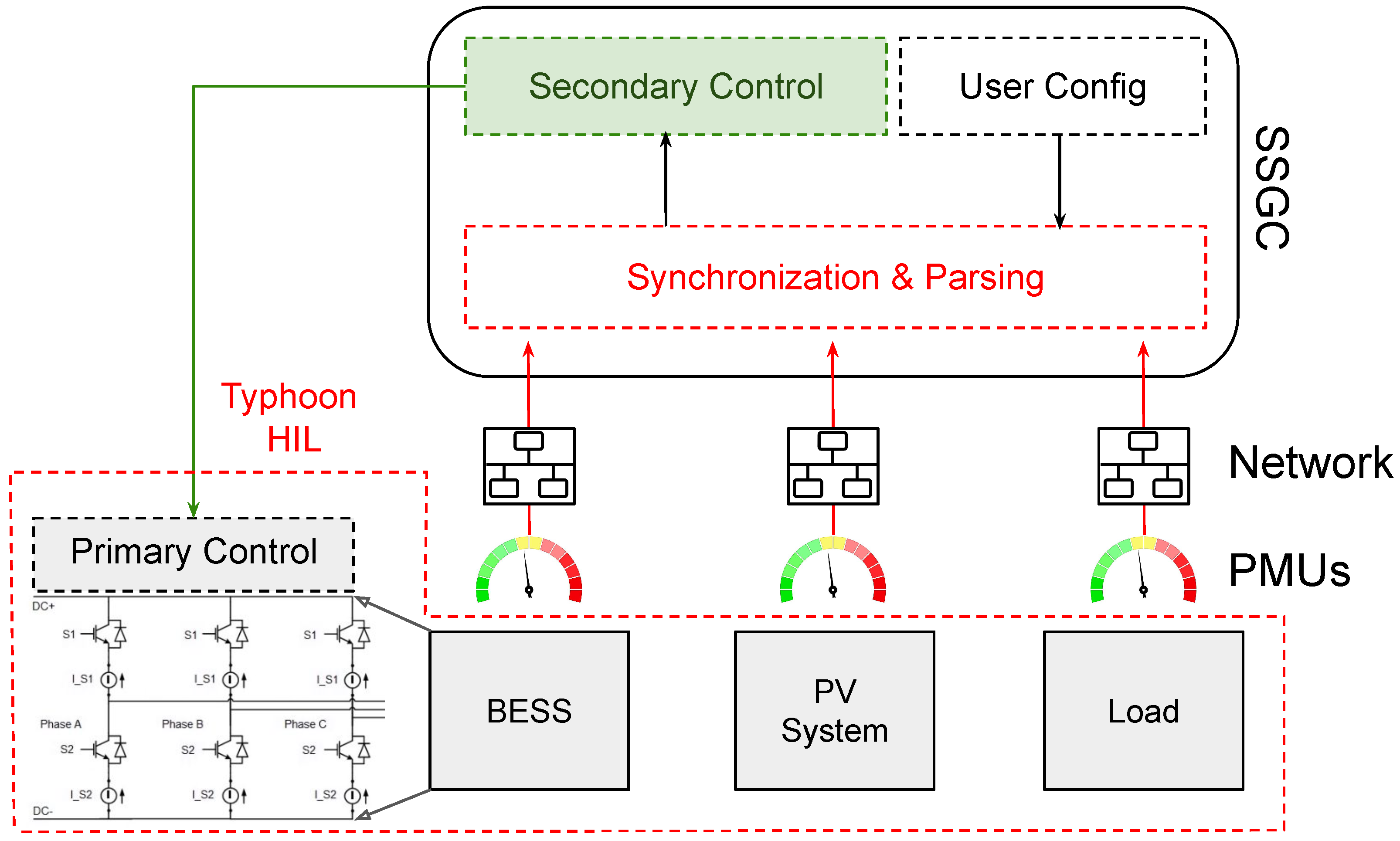 Energies 16 06909 g007