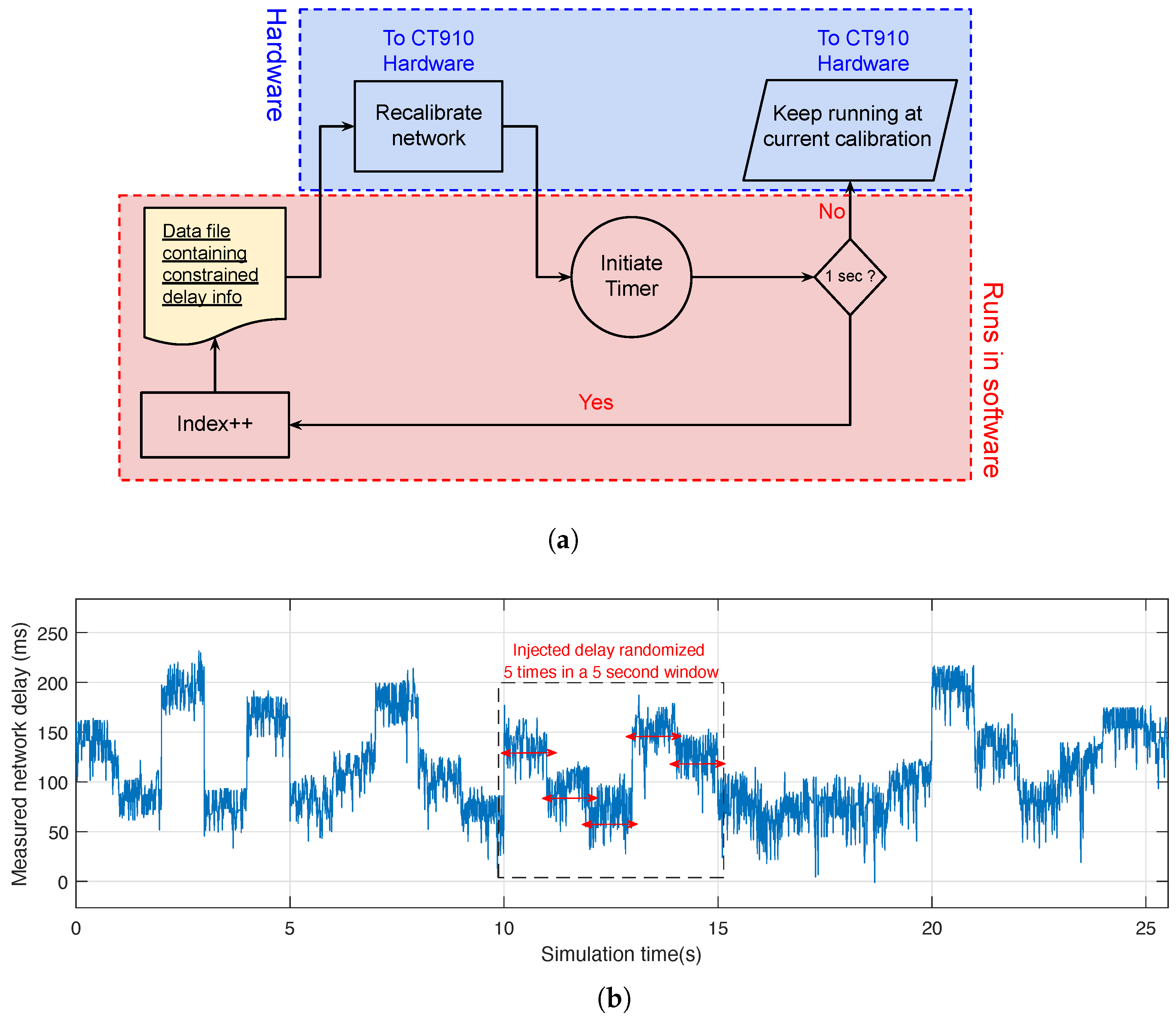 Energies 16 06909 g014