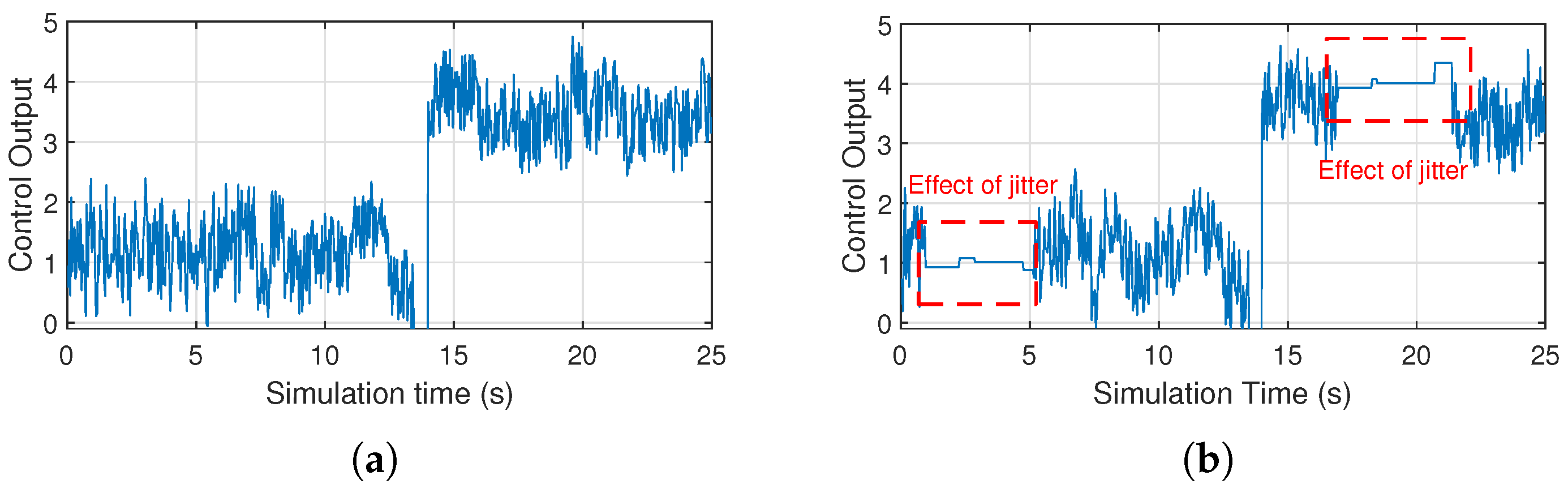 Energies 16 06909 g016