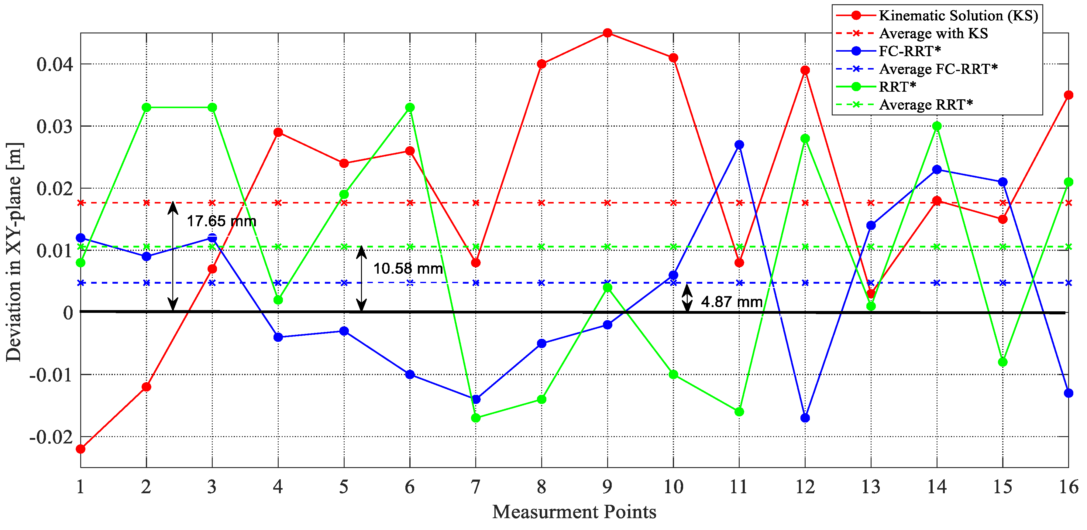 Energies 16 06910 g007
