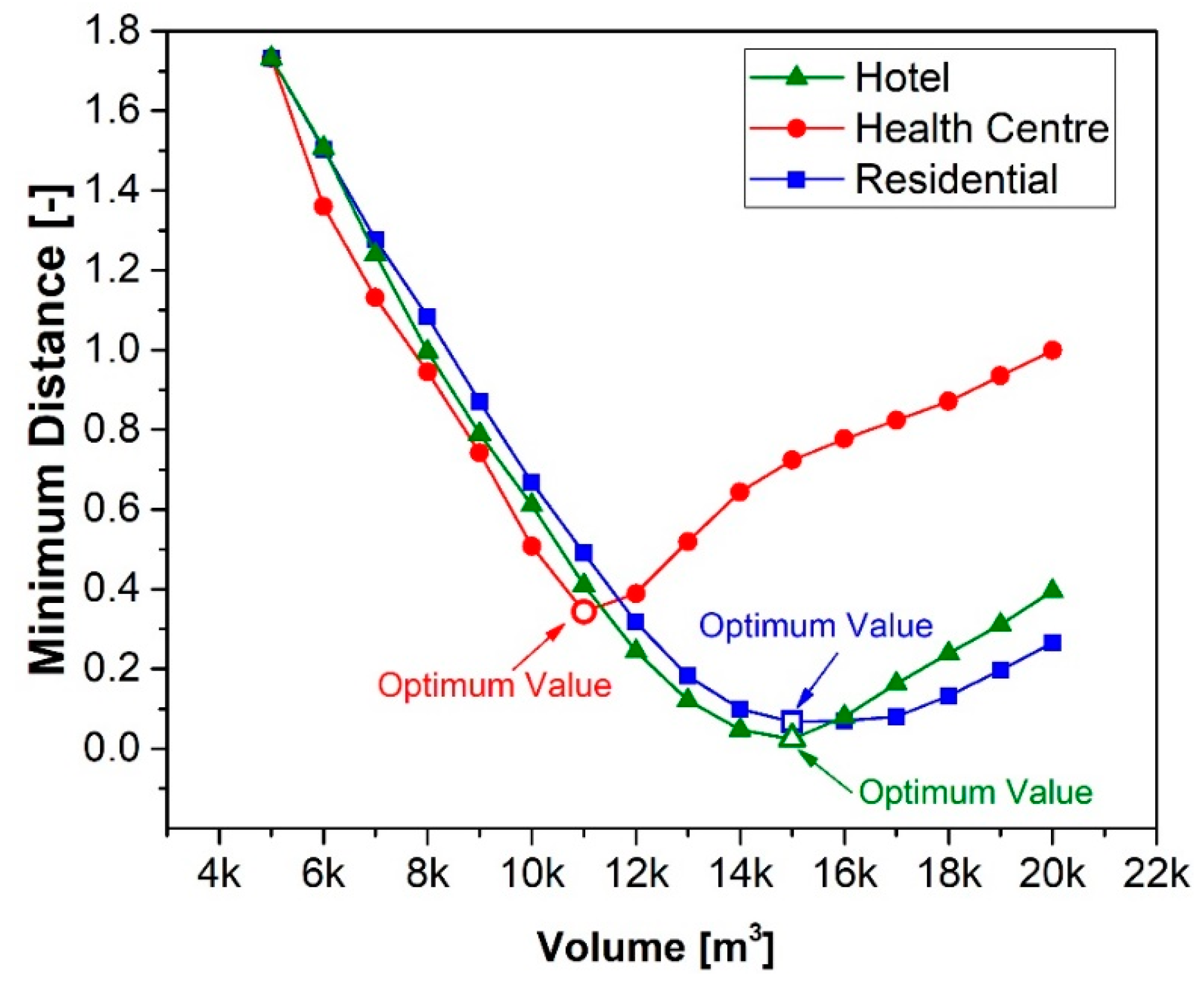 Energies 16 06911 g007