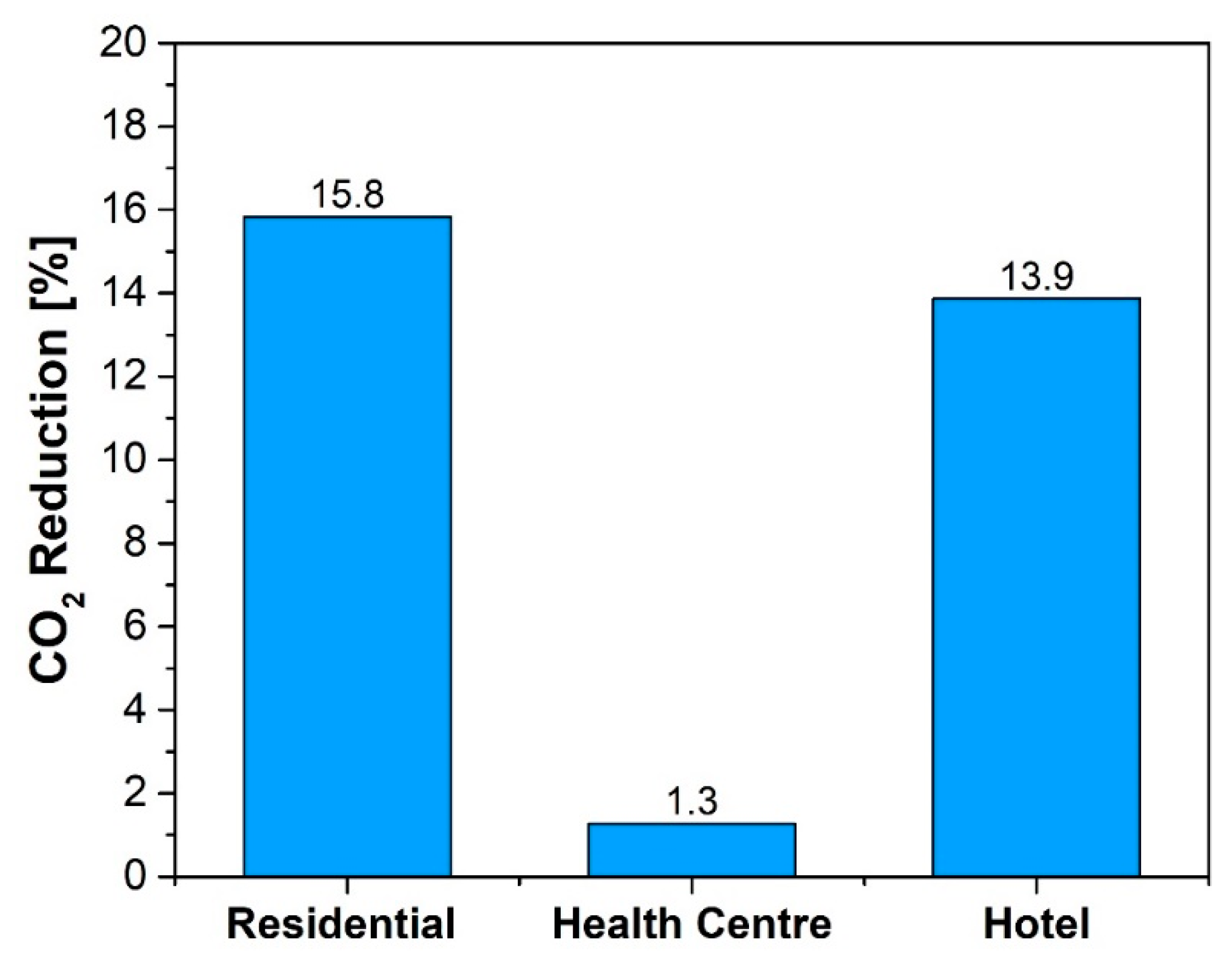 Energies 16 06911 g010