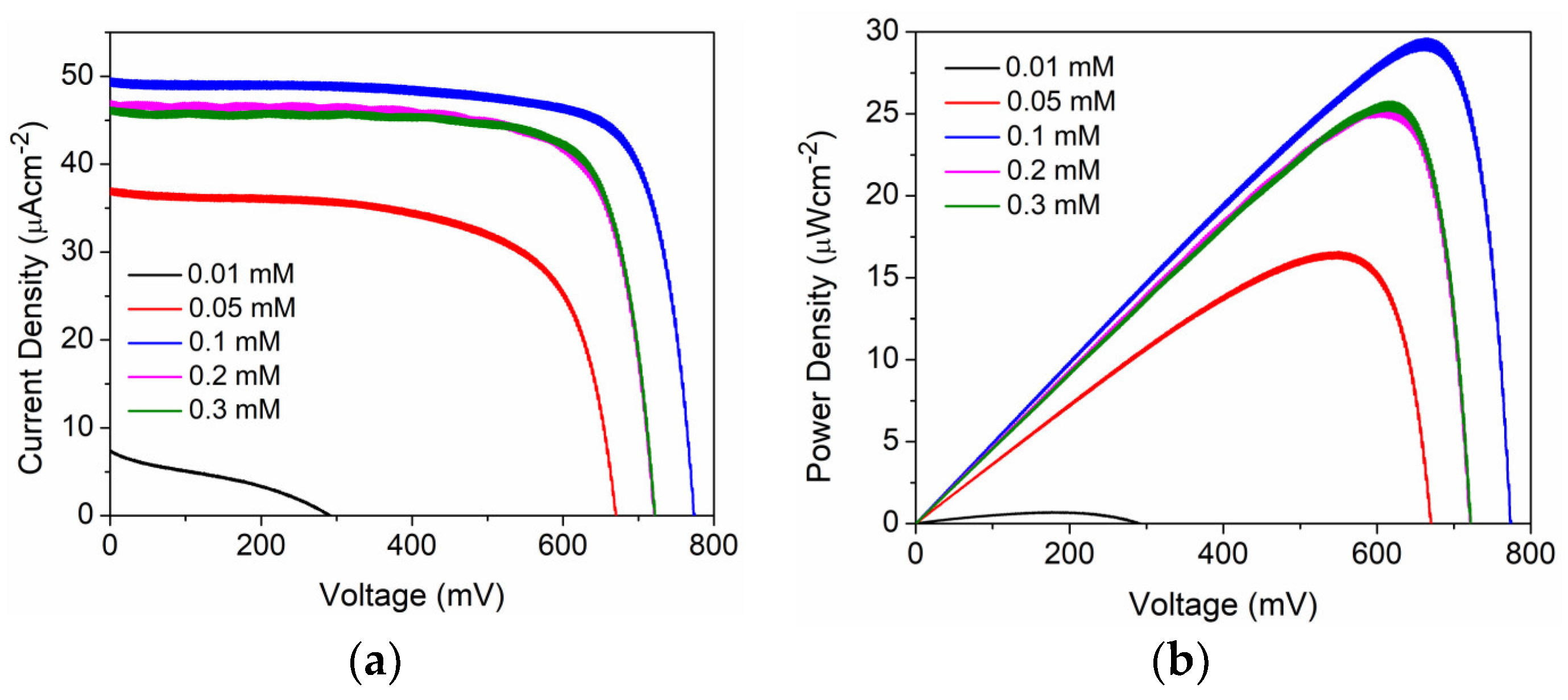 Energies 16 06913 g004