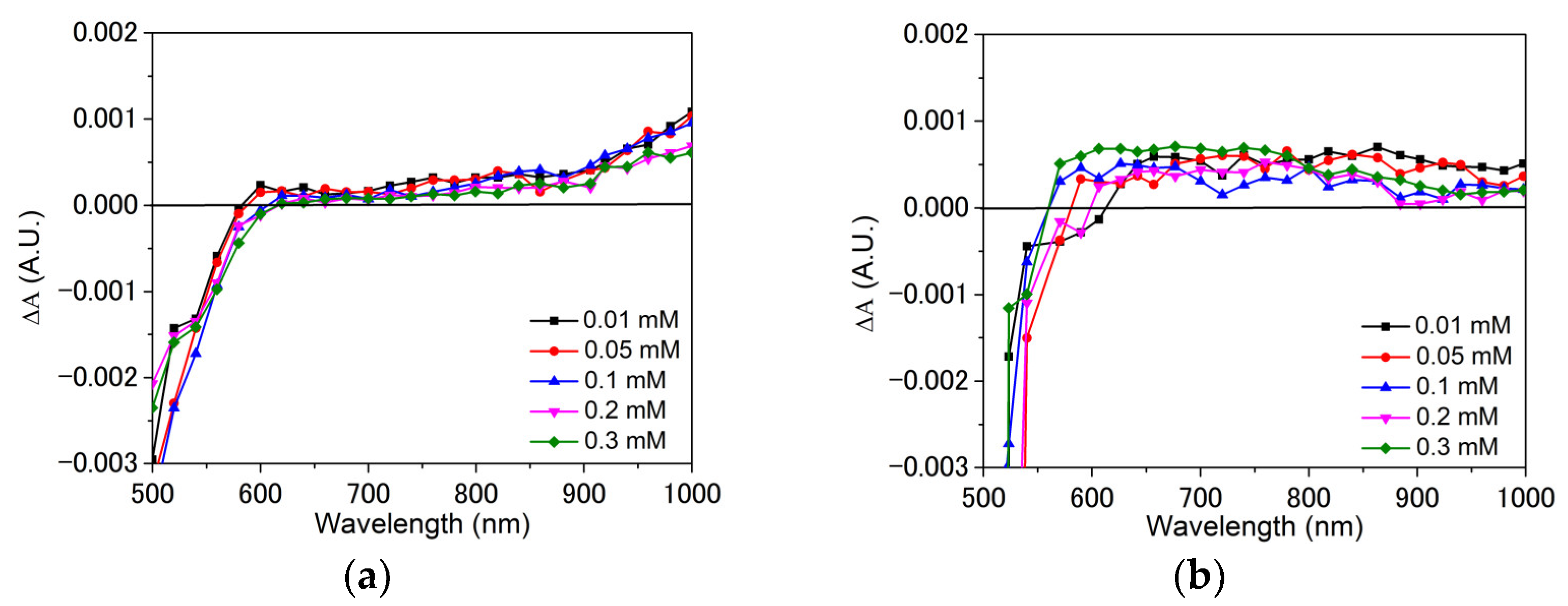 Energies 16 06913 g009