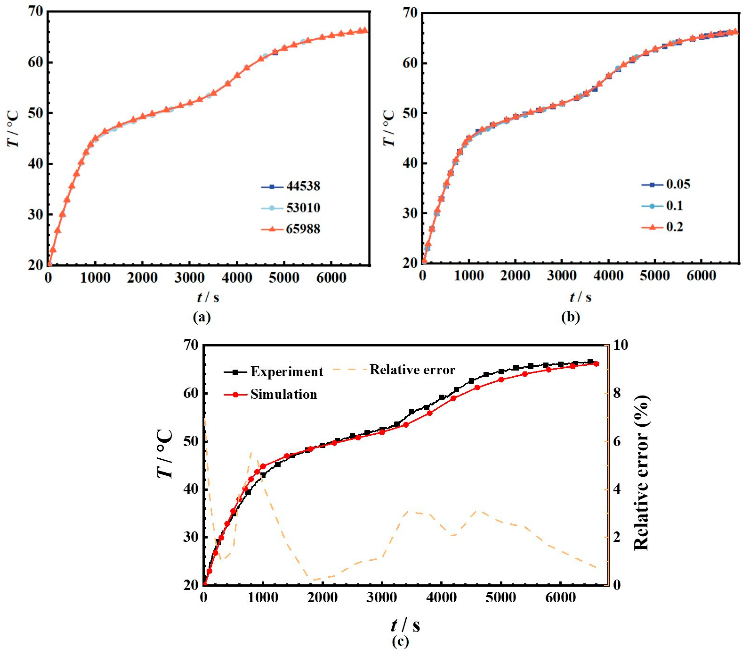 Energies 16 06915 g002