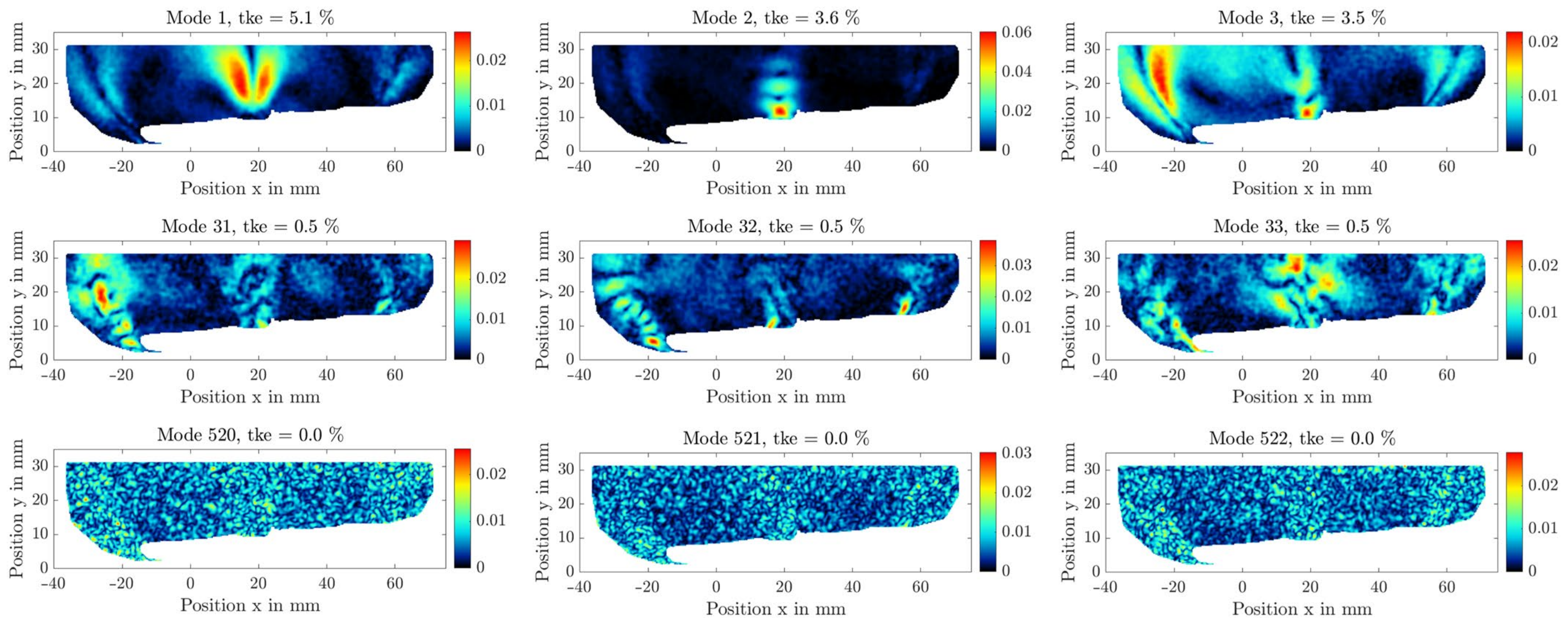 Energies 16 06917 g015