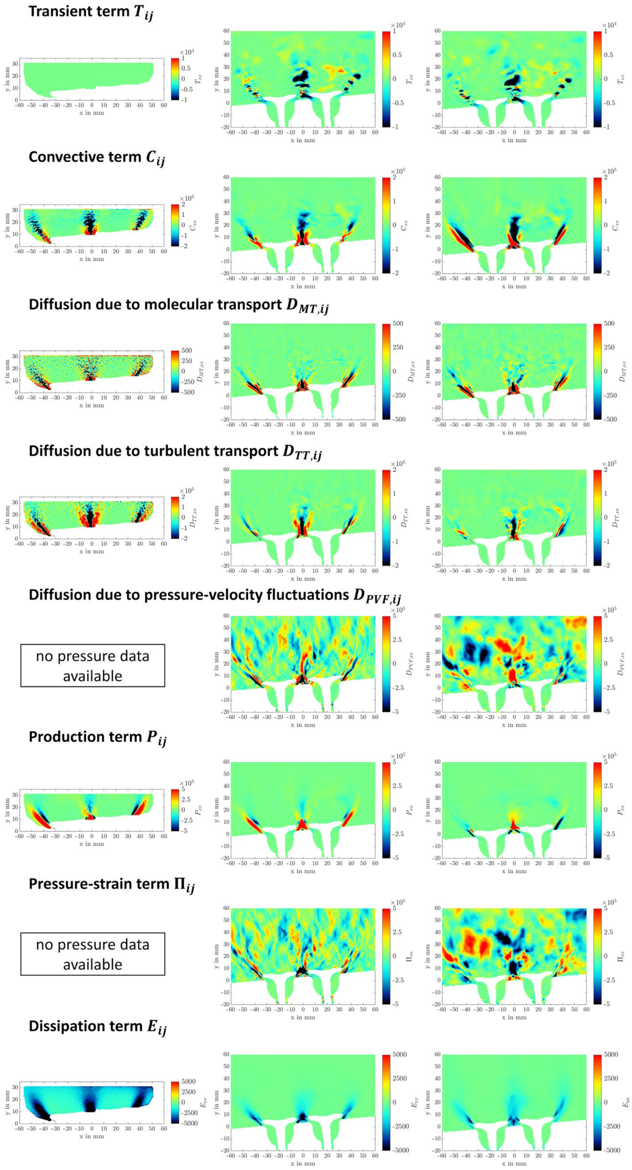 Energies 16 06917 g019