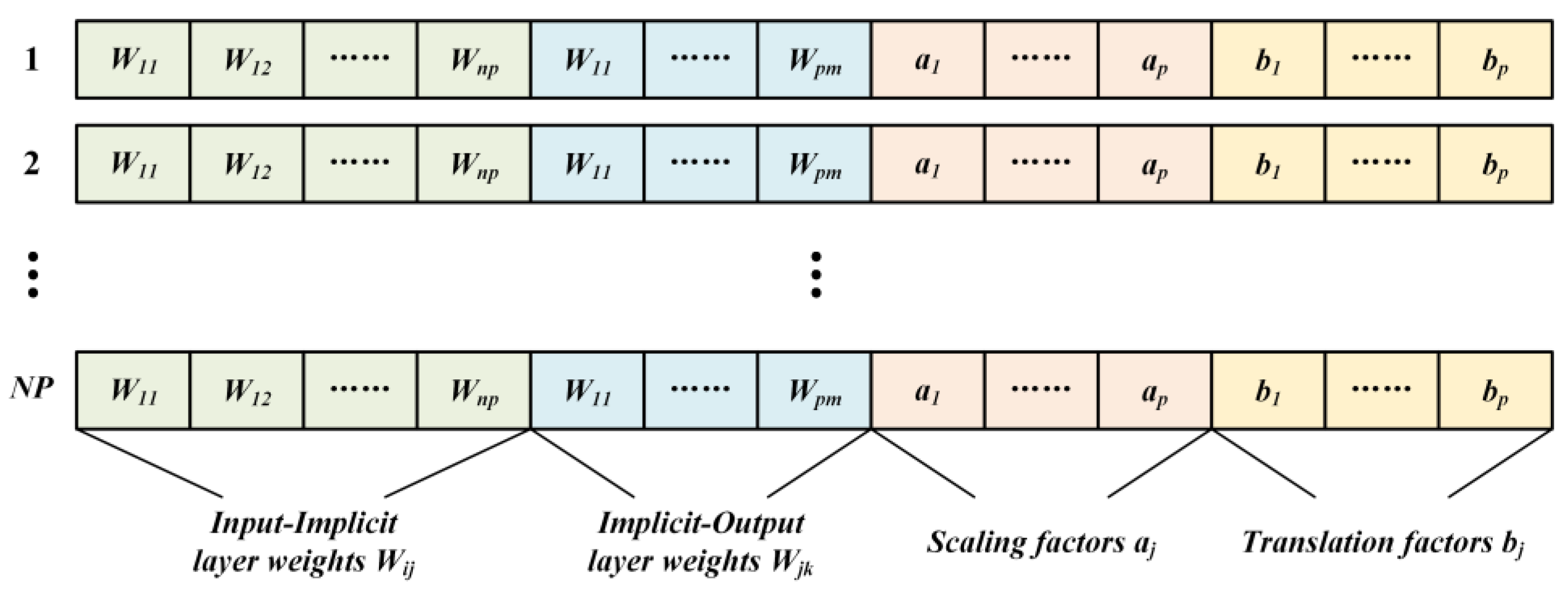 Energies 16 06921 g002