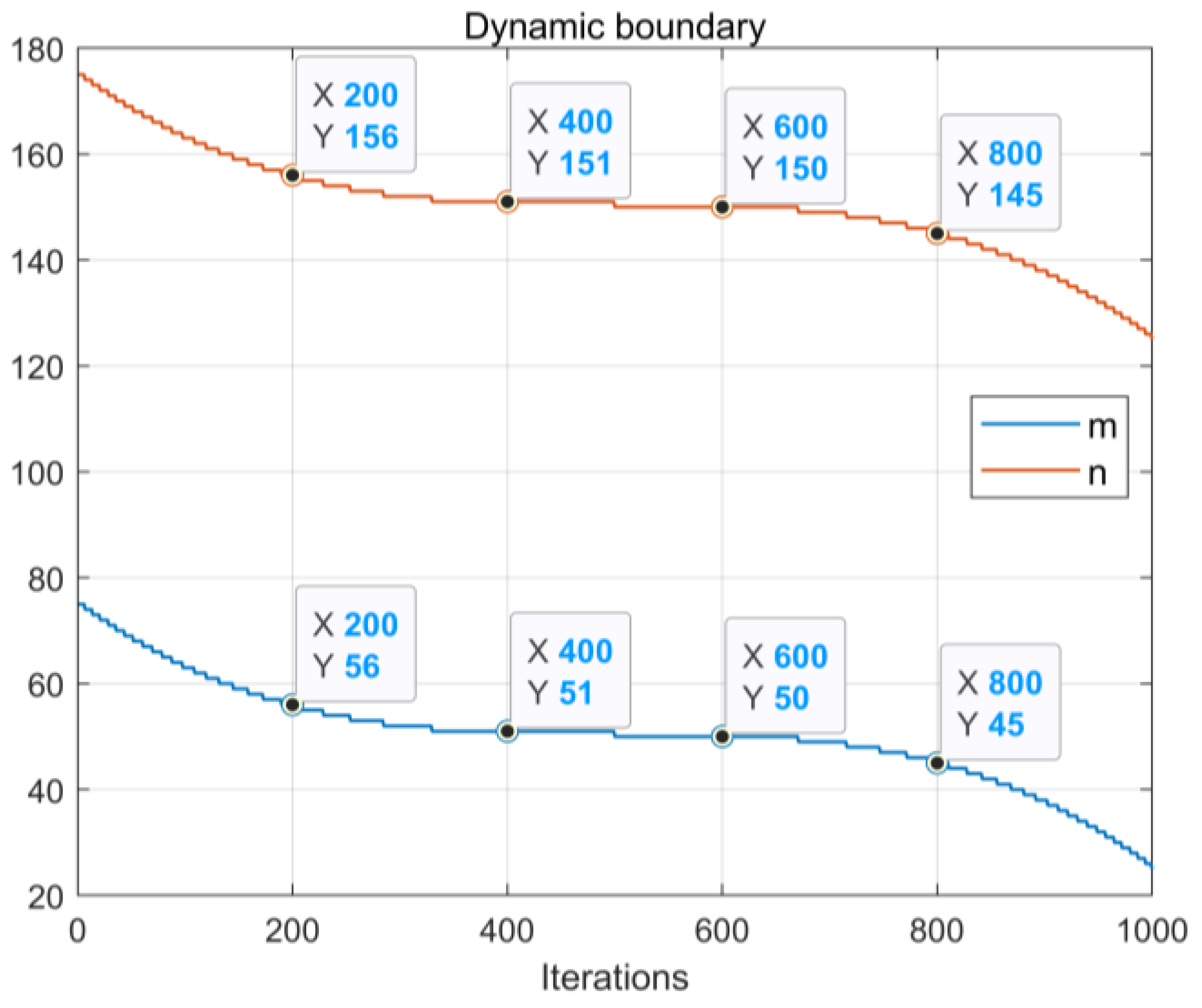 Energies 16 06921 g004