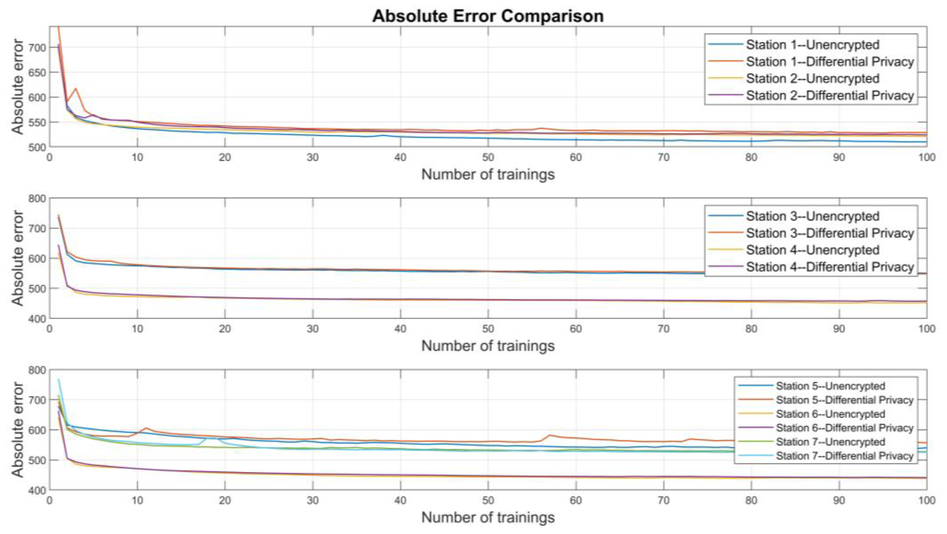 Energies 16 06921 g012