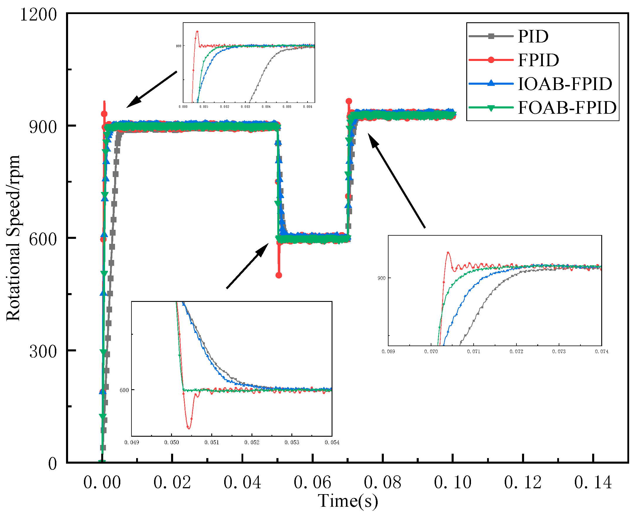 Energies 16 06922 g001