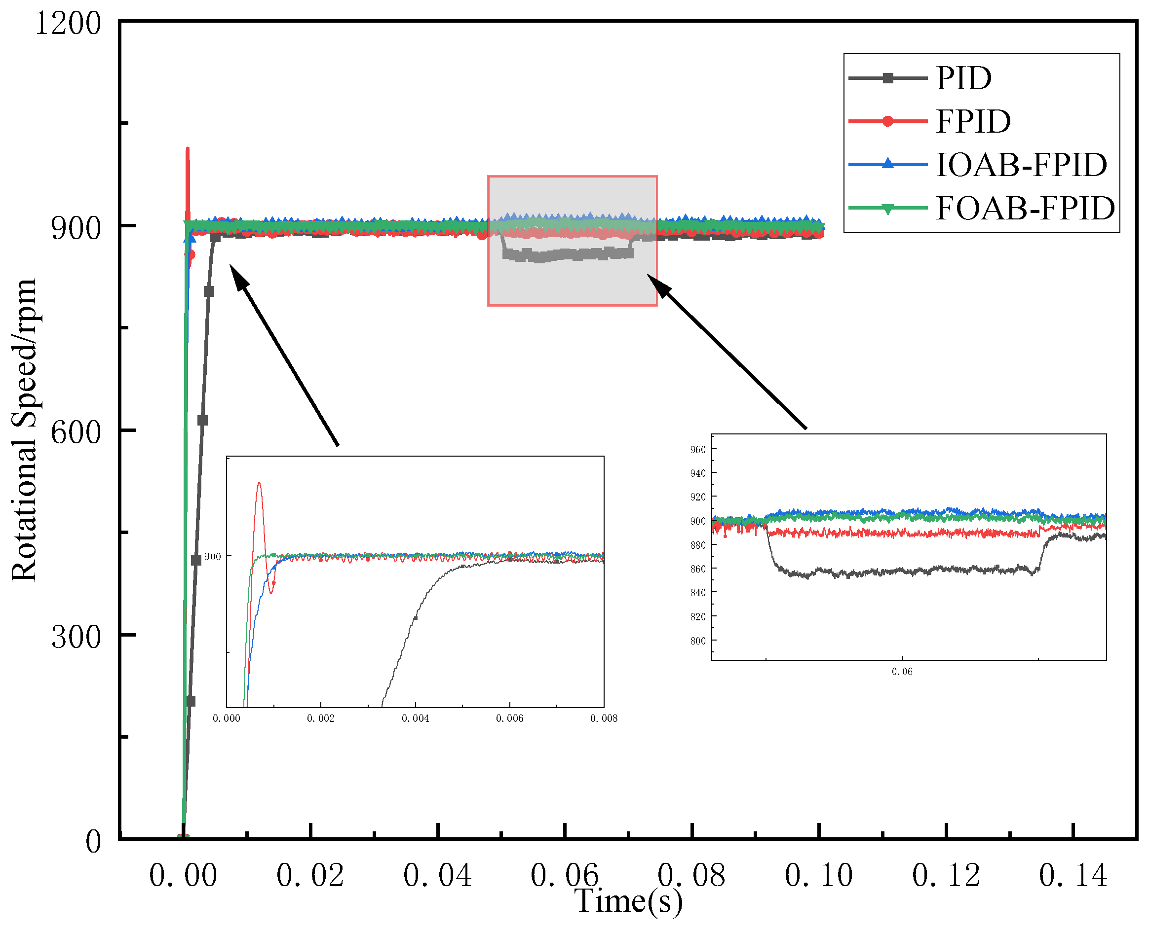 Energies 16 06922 g002