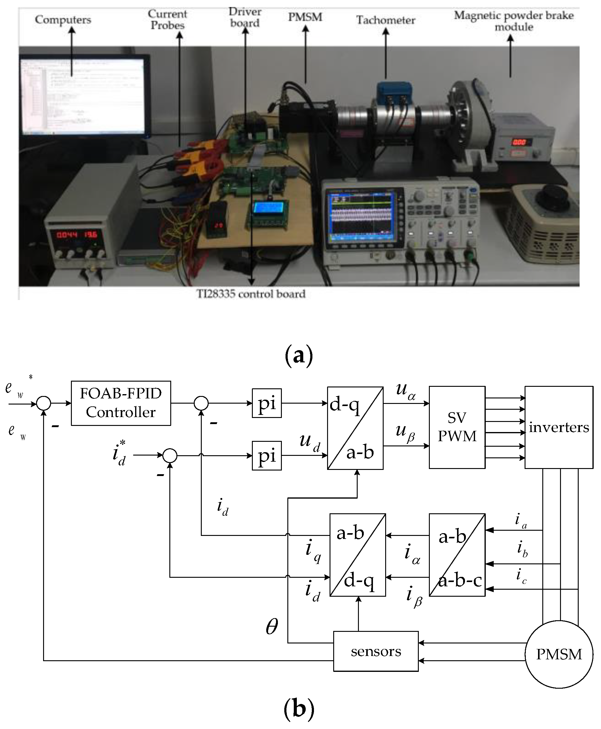 Energies 16 06922 g004