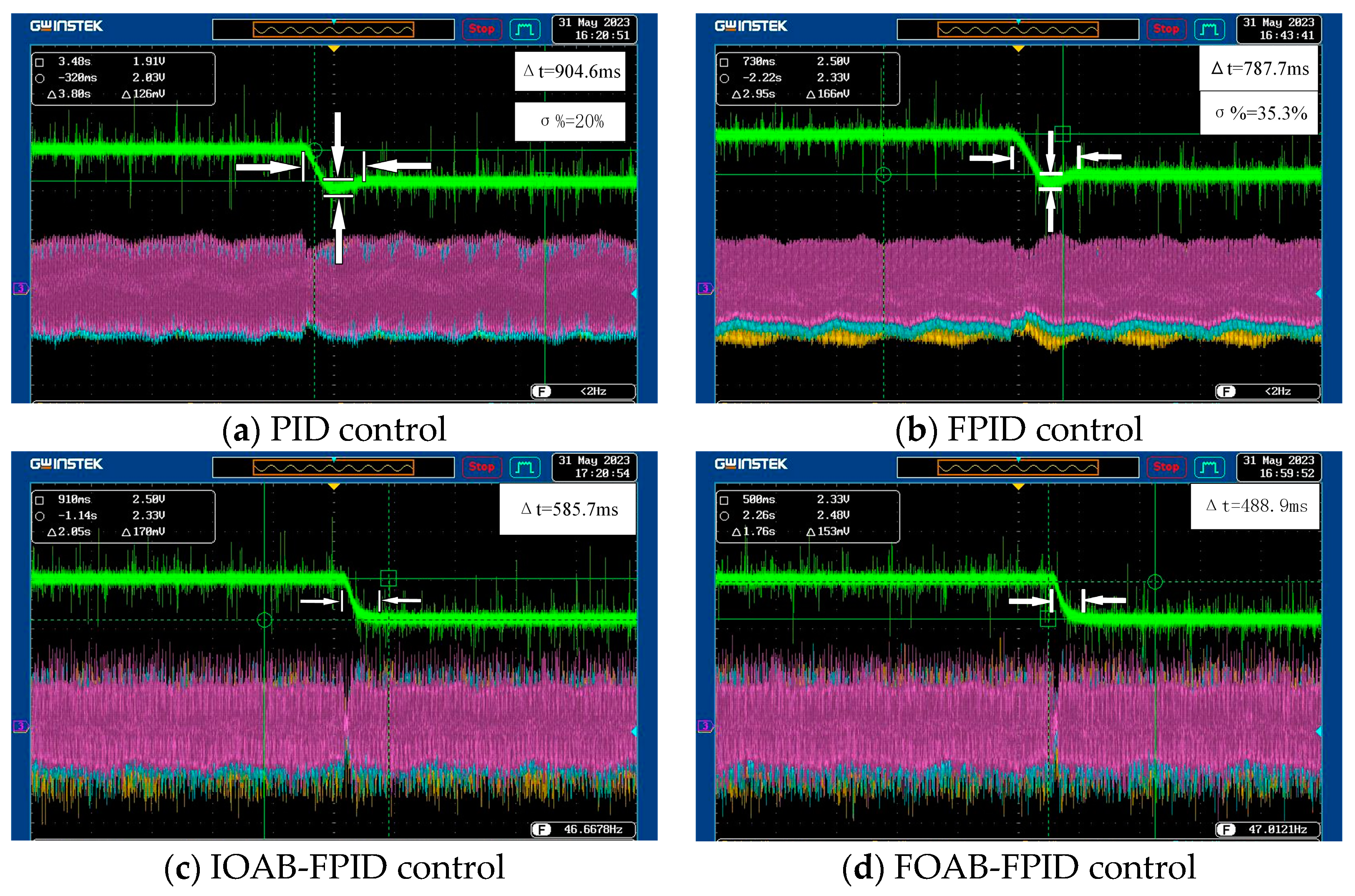 Energies 16 06922 g005